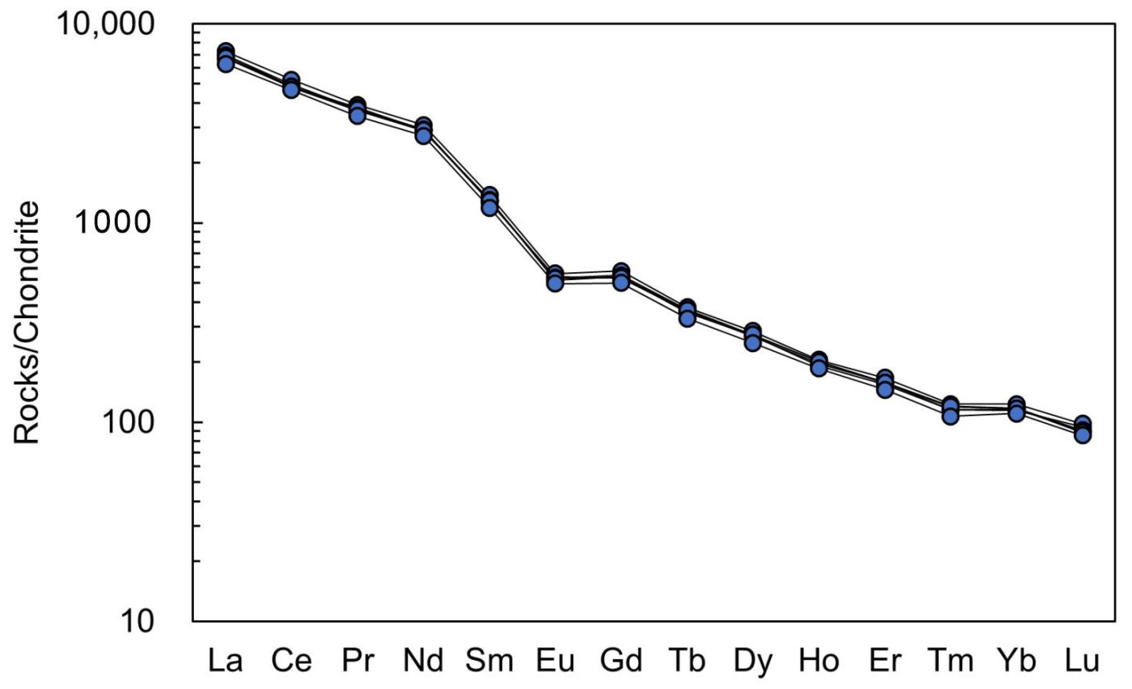 Crystals 12 01067 g006