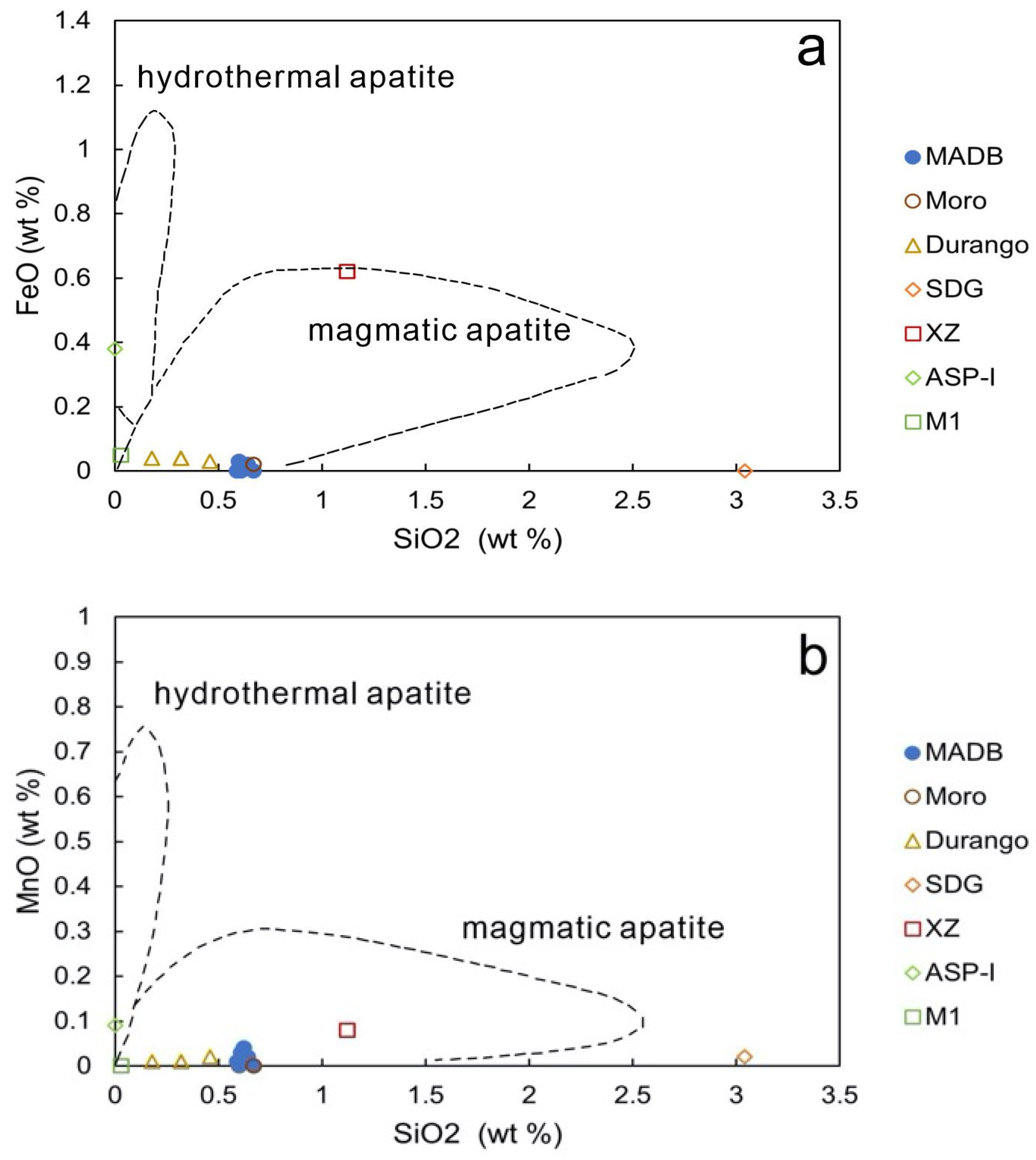 Crystals 12 01067 g007