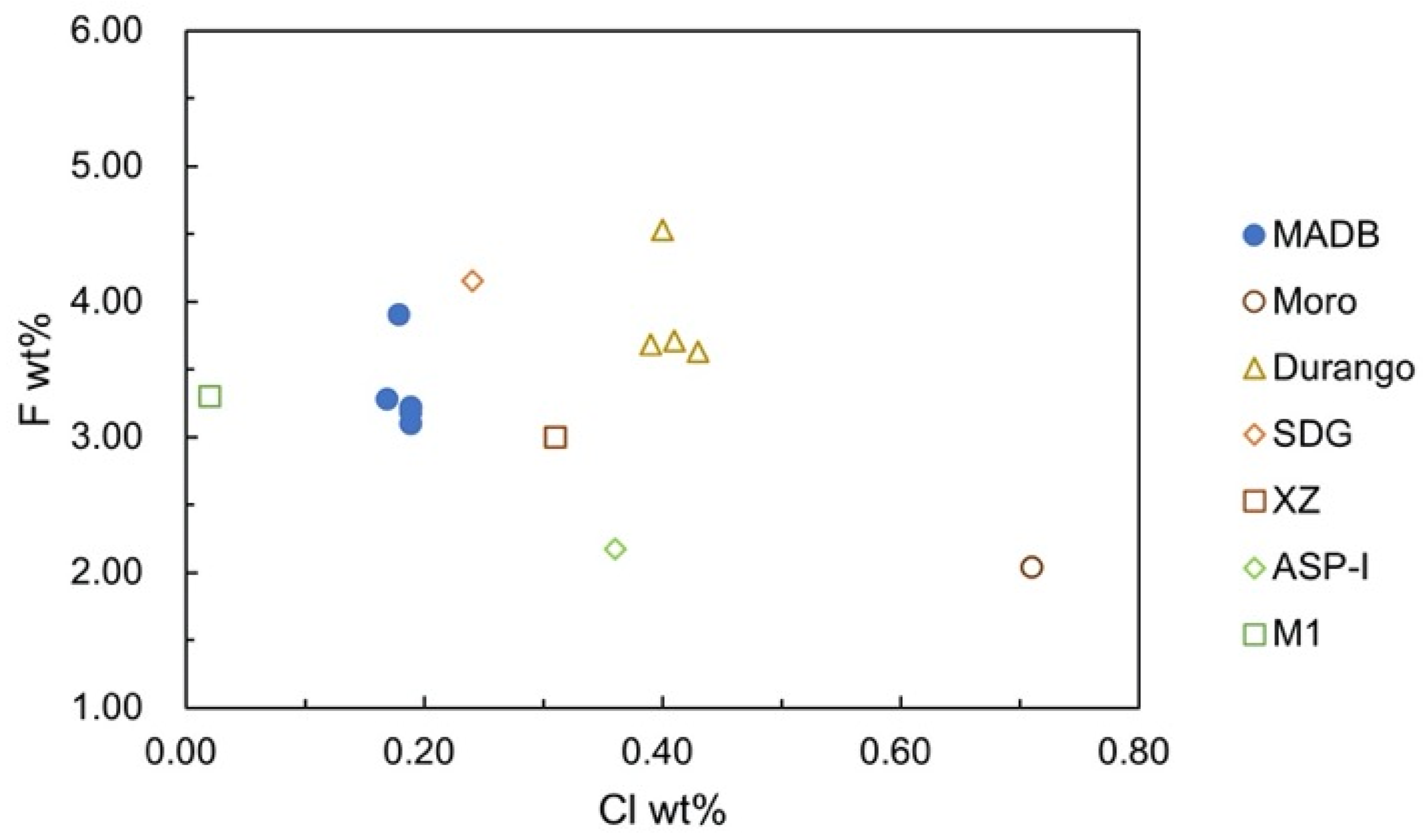 Crystals 12 01067 g008