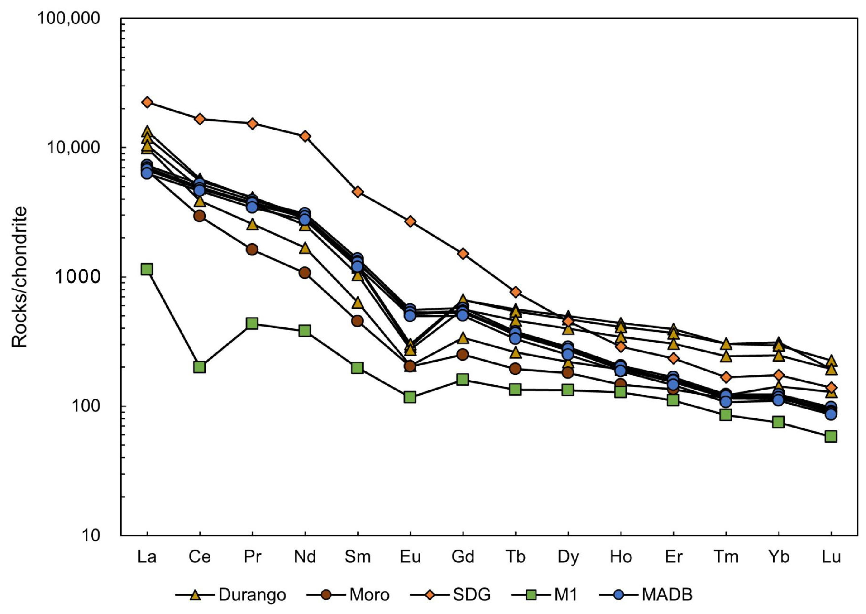 Crystals 12 01067 g009