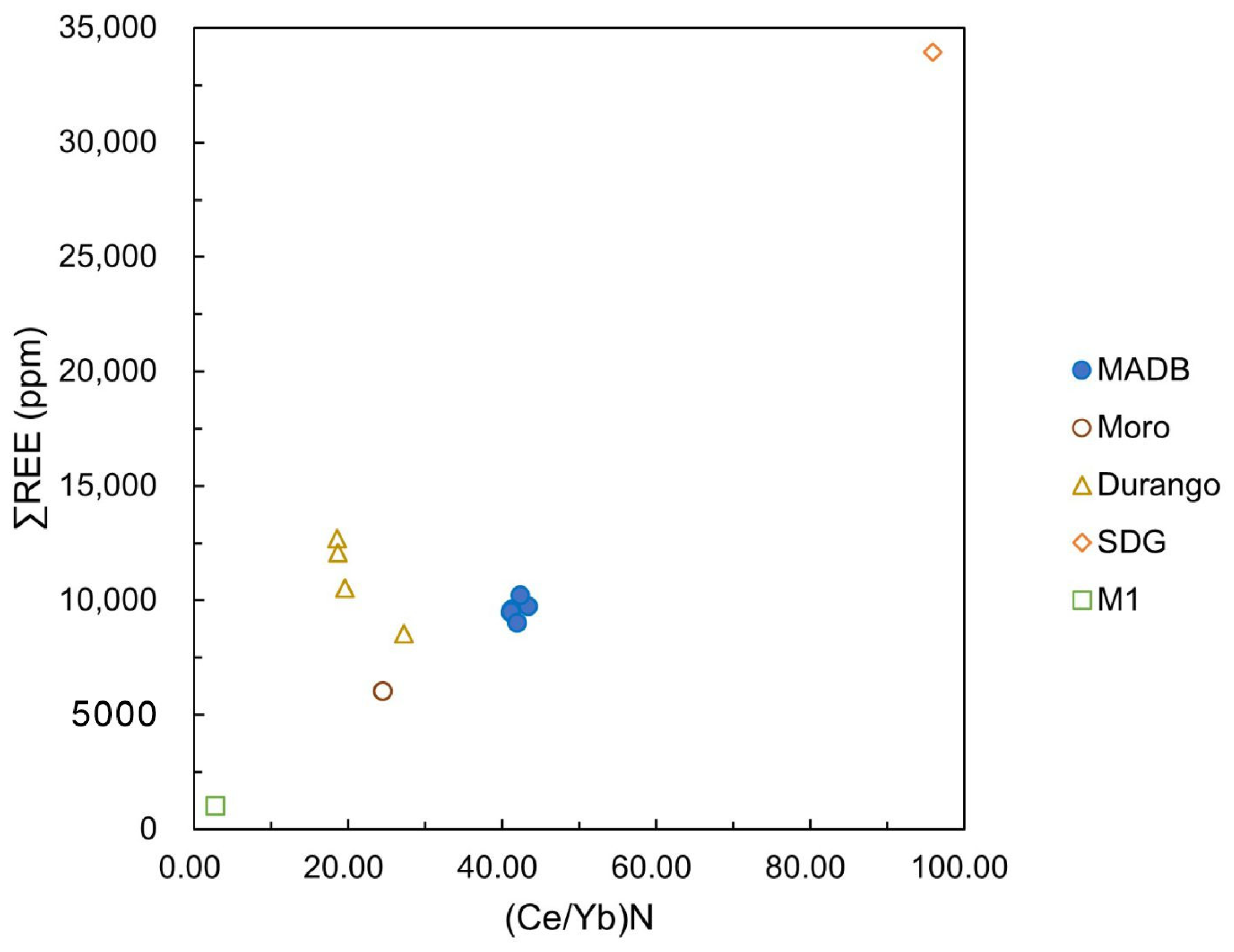Crystals 12 01067 g010