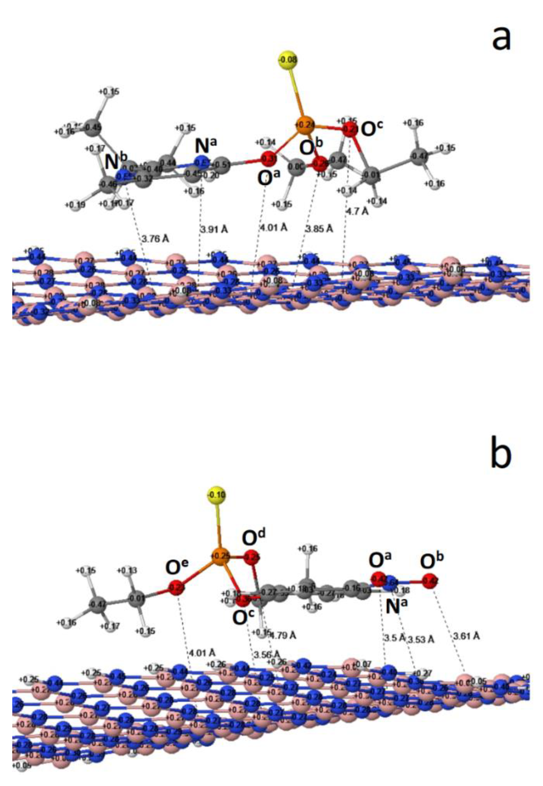 Crystals 12 01068 g003