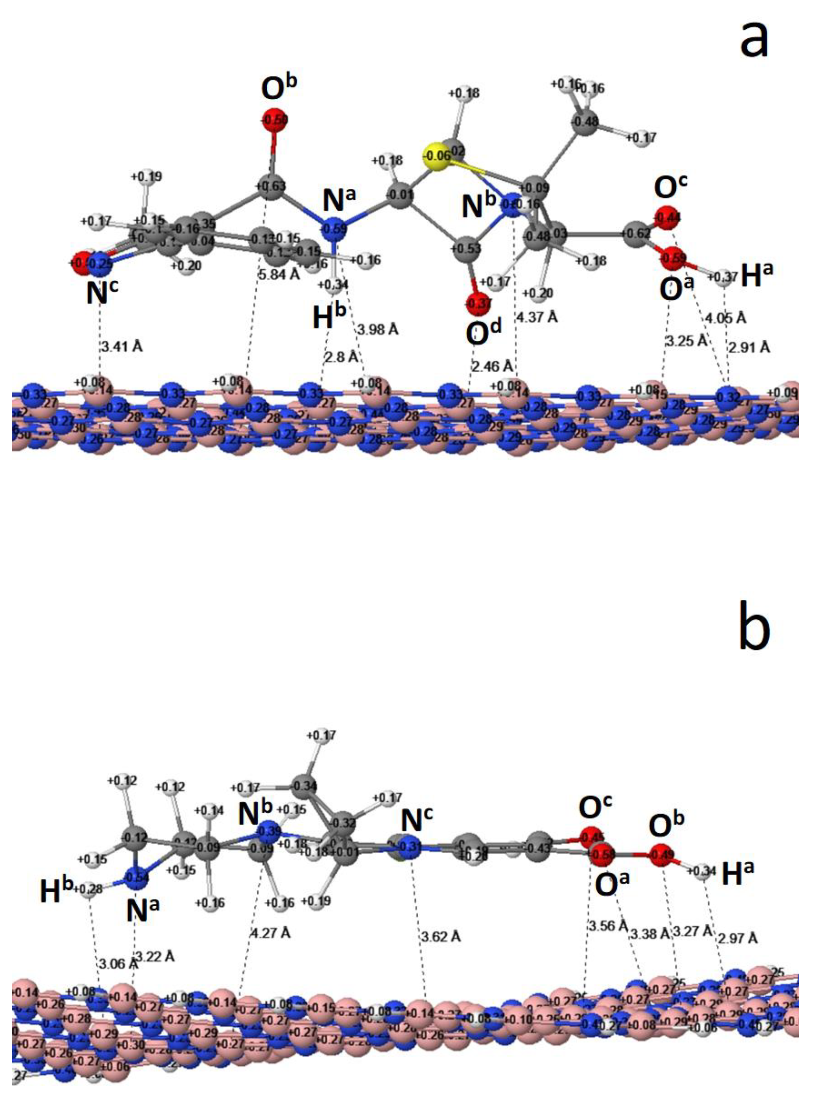Crystals 12 01068 g004