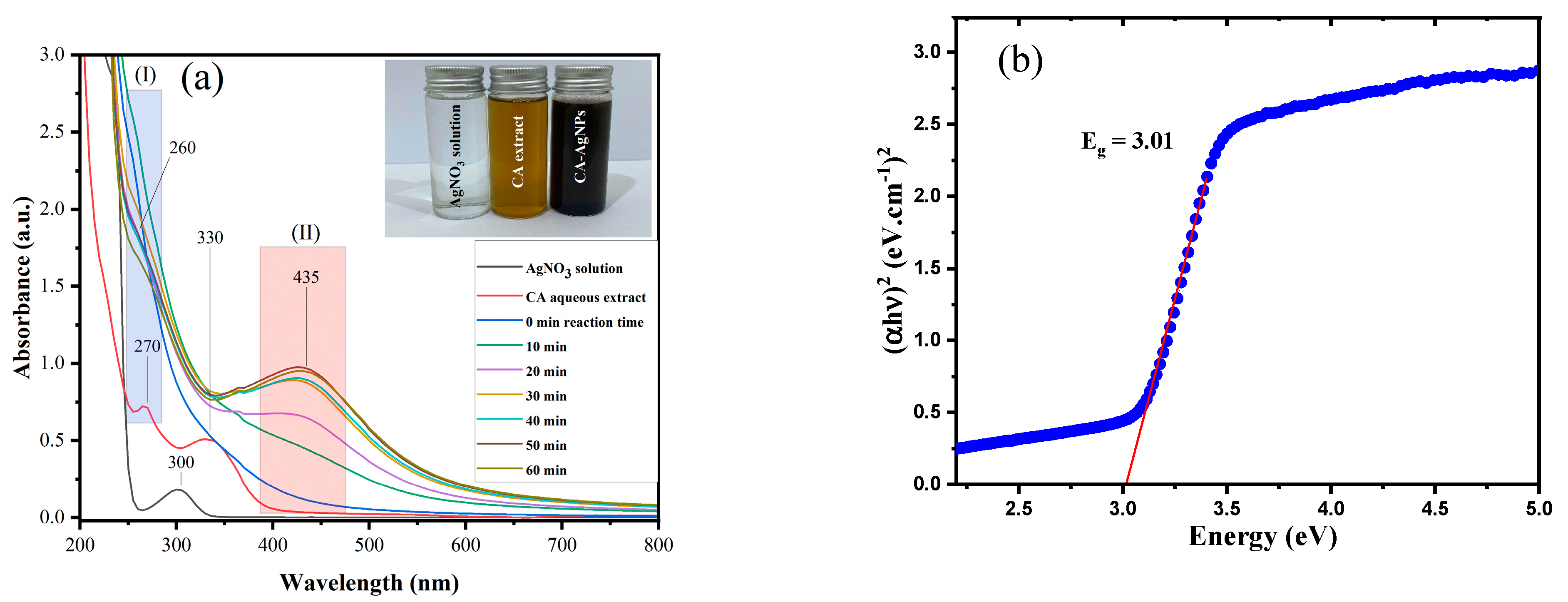 Crystals 12 01069 g002