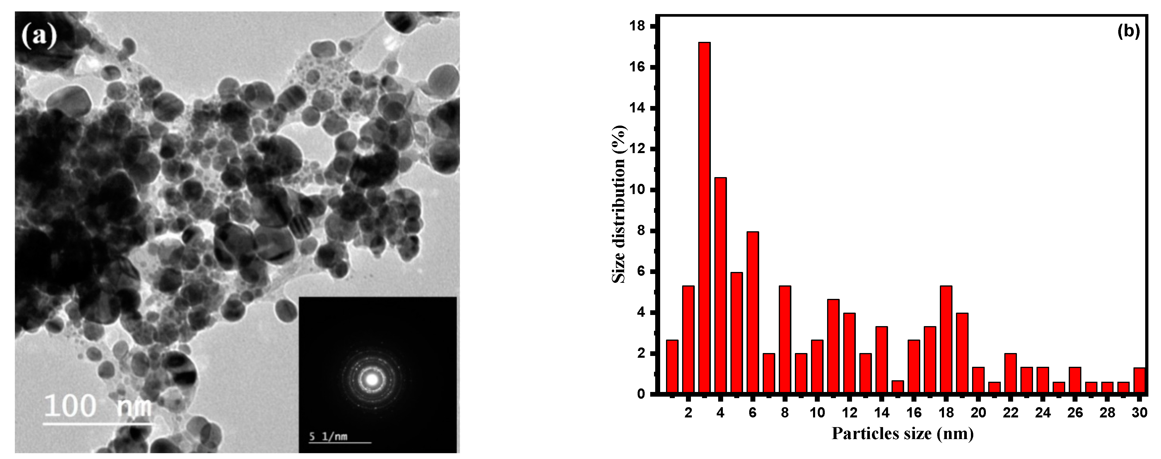 Crystals 12 01069 g005