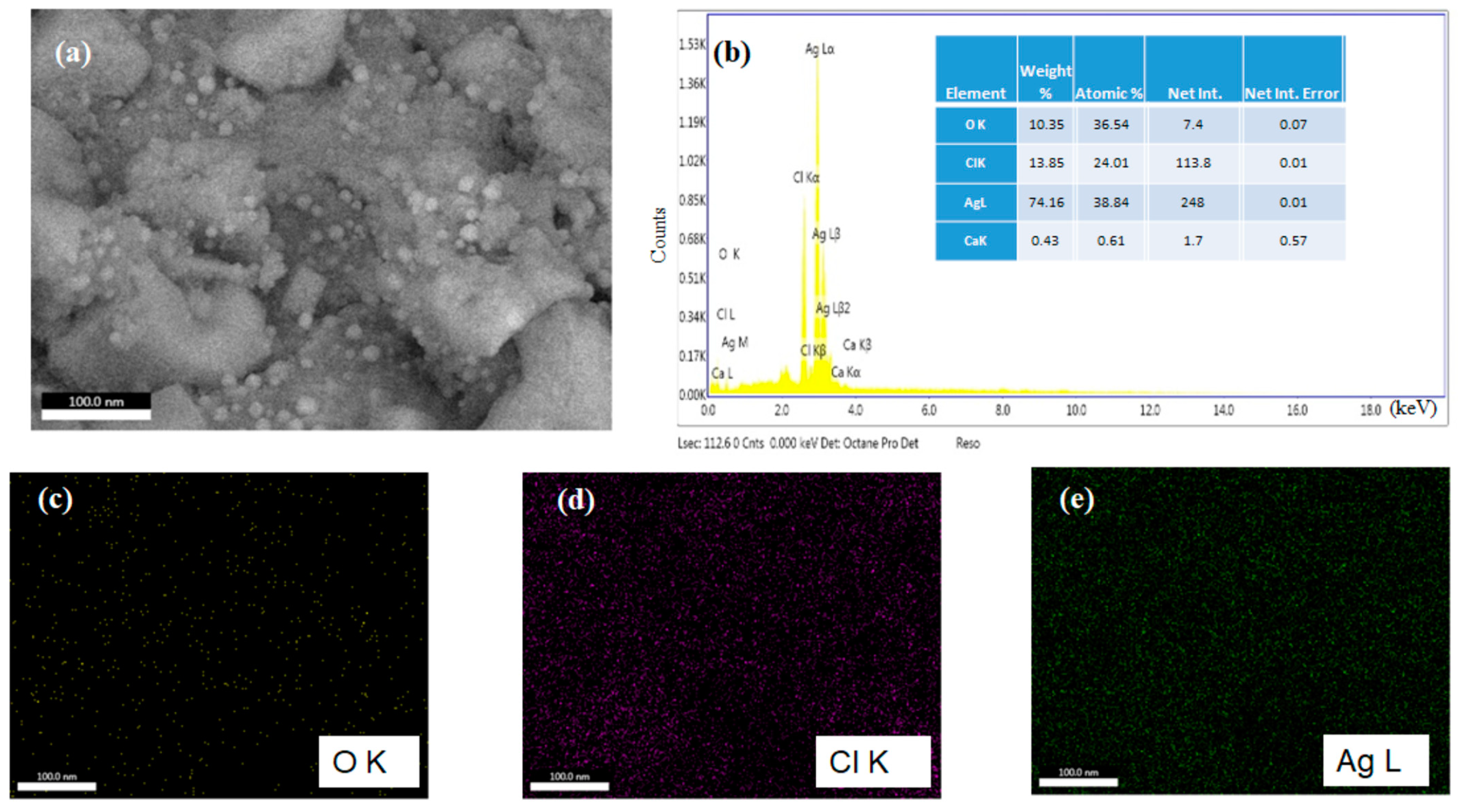 Crystals 12 01069 g006