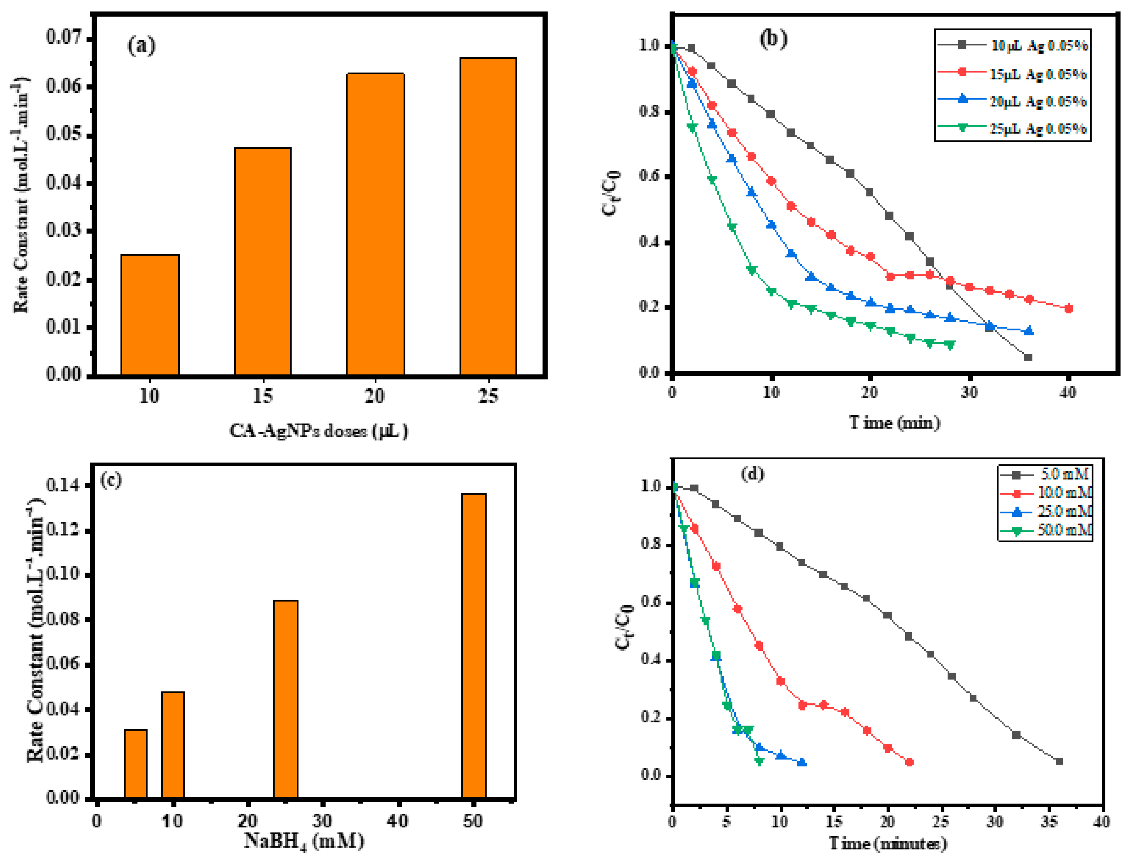 Crystals 12 01069 g008