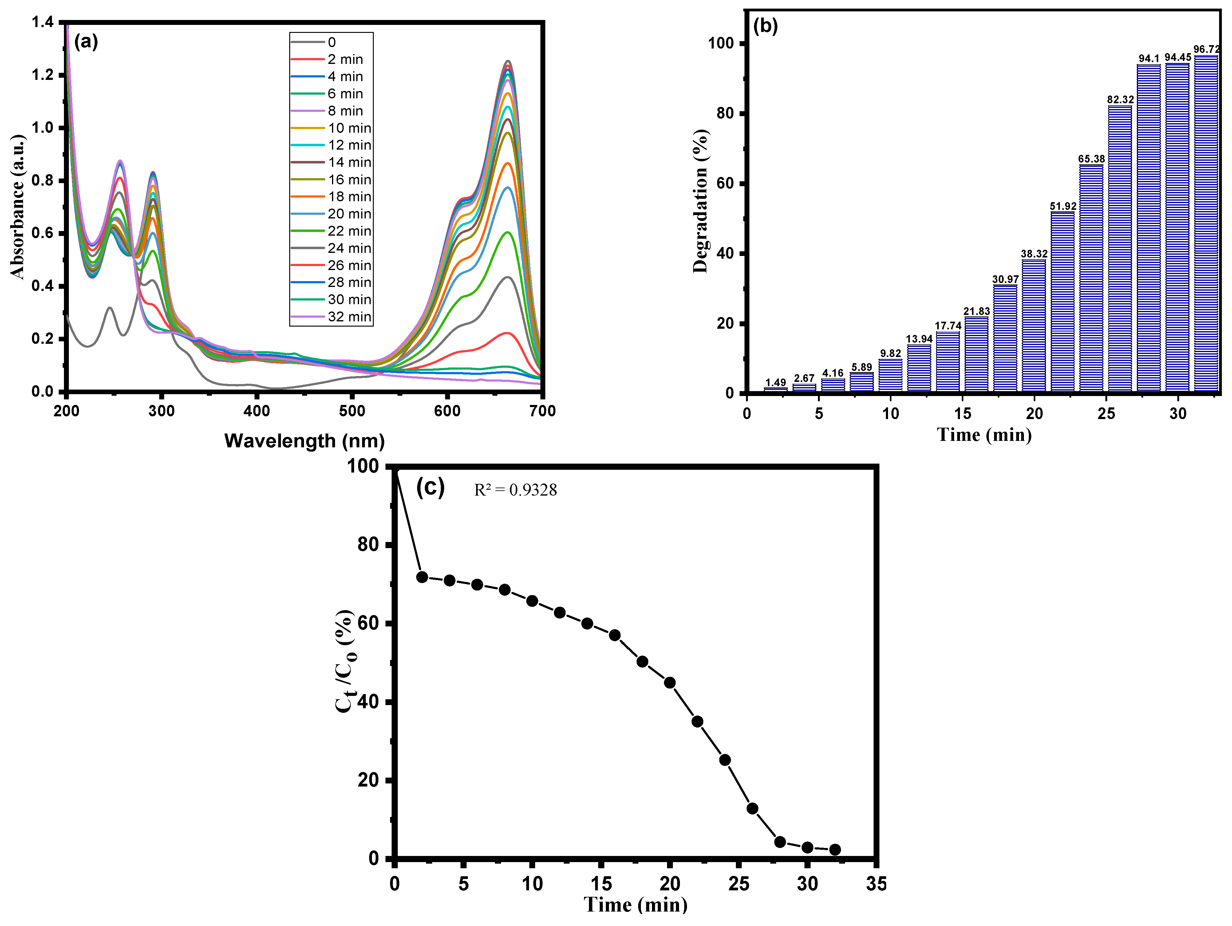 Crystals 12 01069 g009