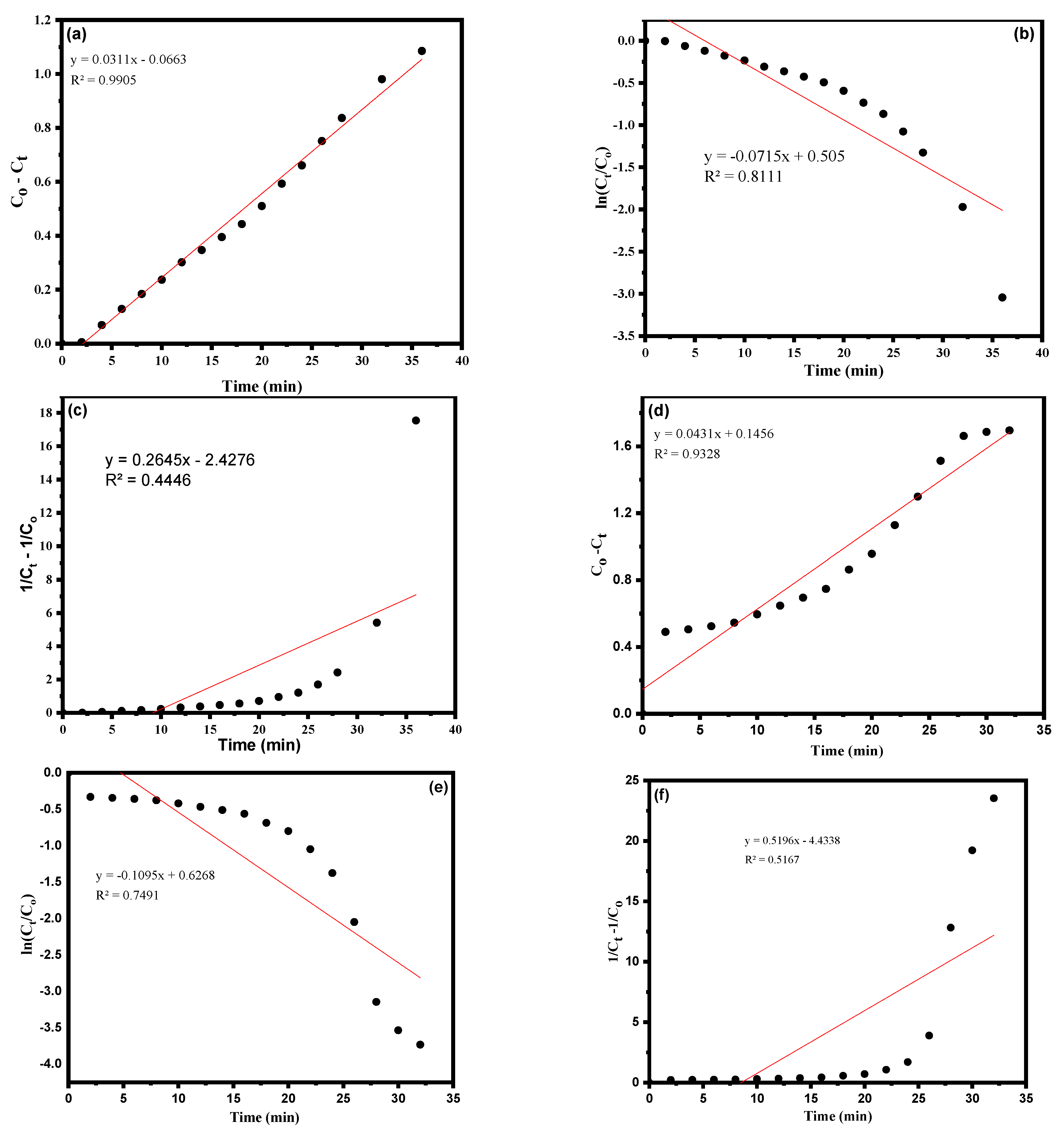 Crystals 12 01069 g011