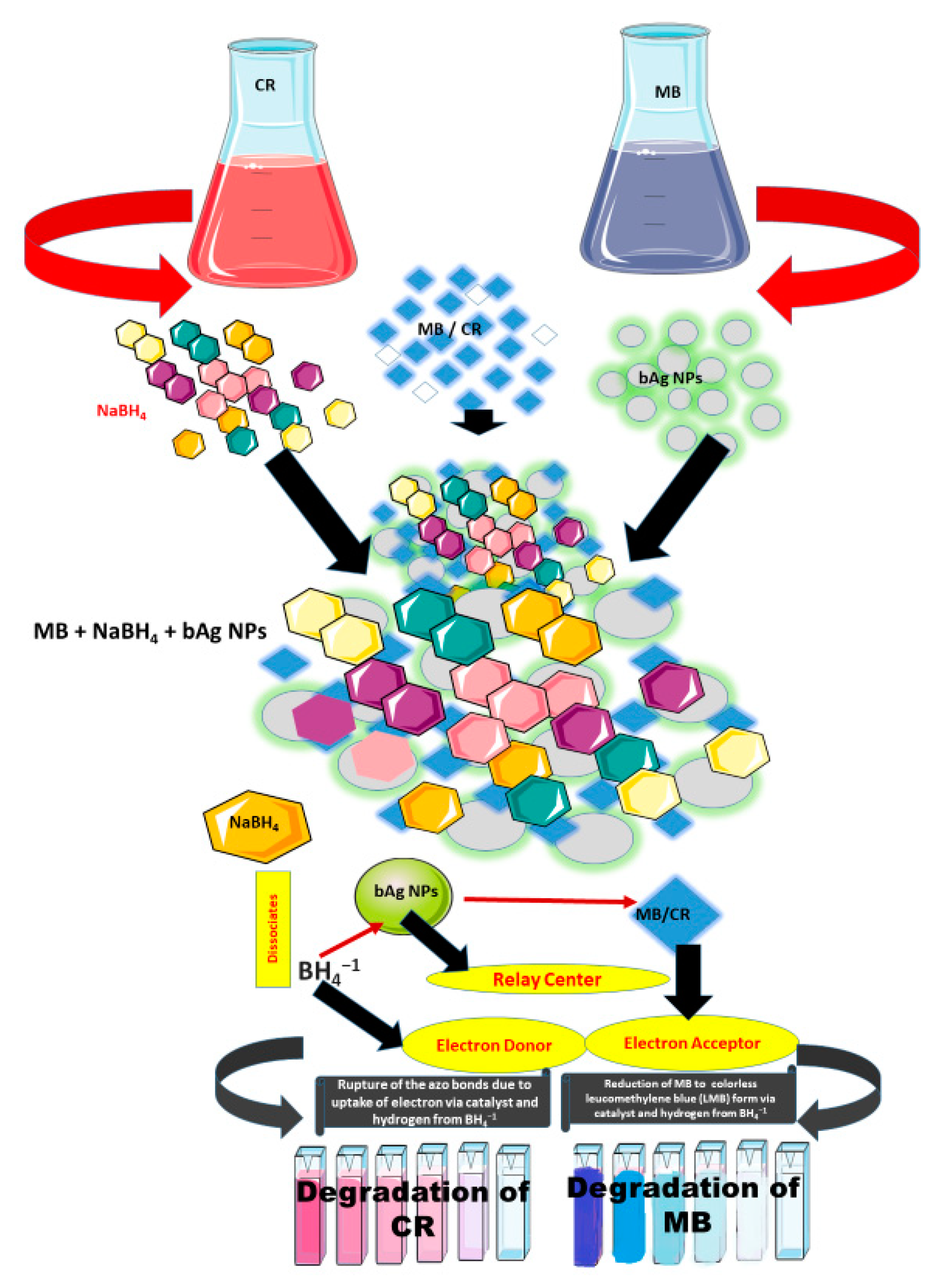 Crystals 12 01069 g012