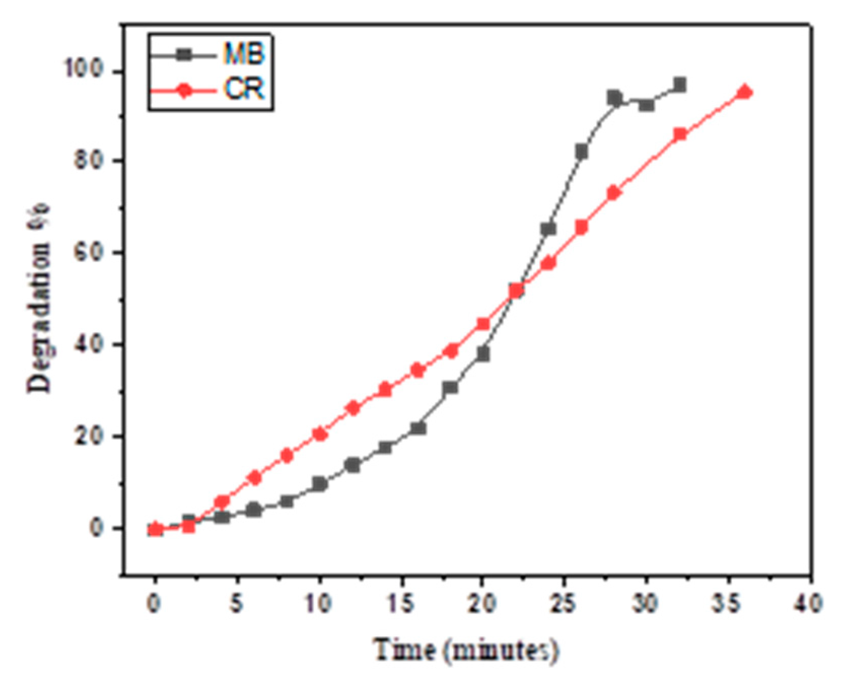 Crystals 12 01069 g013