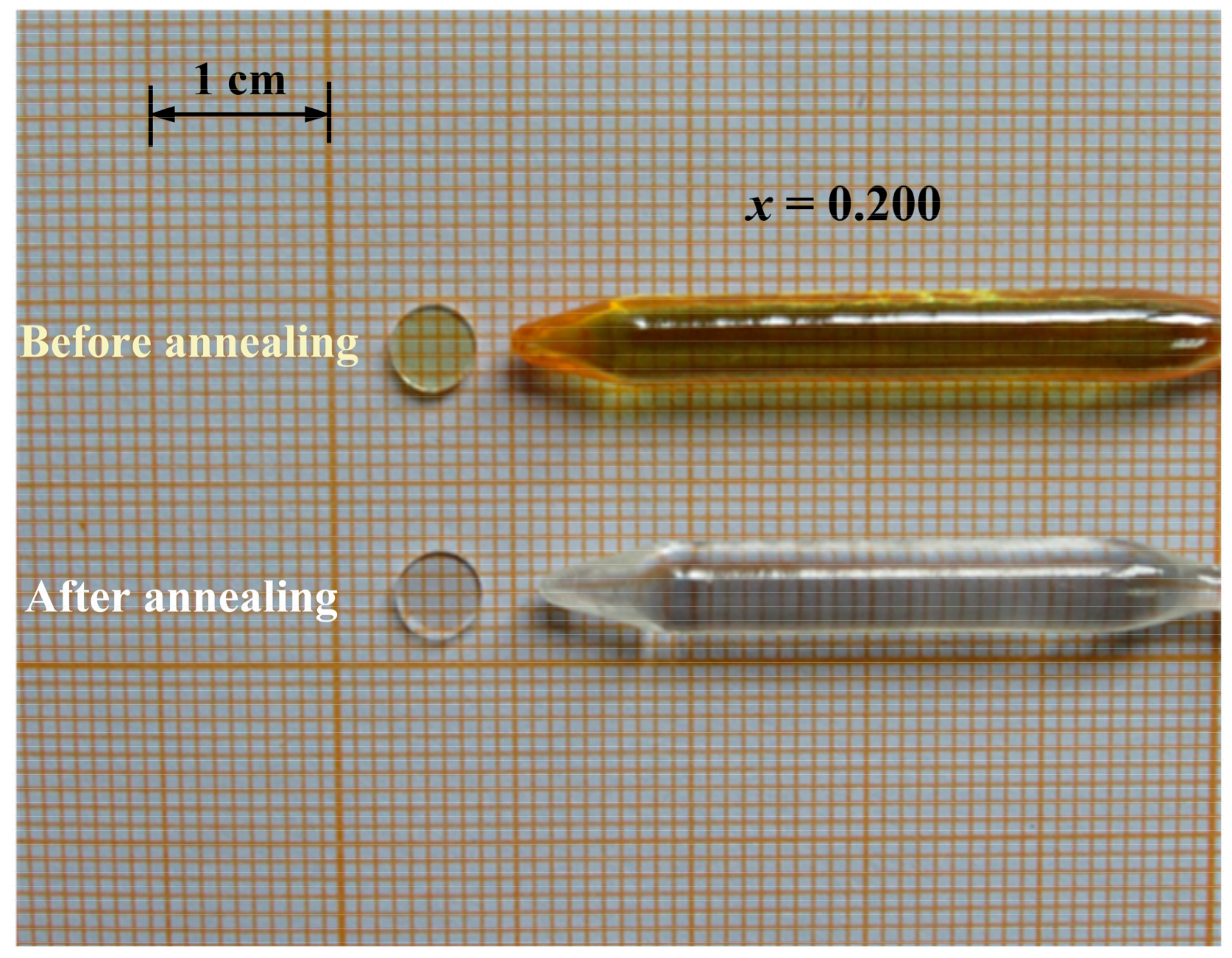Crystals 12 01081 g001