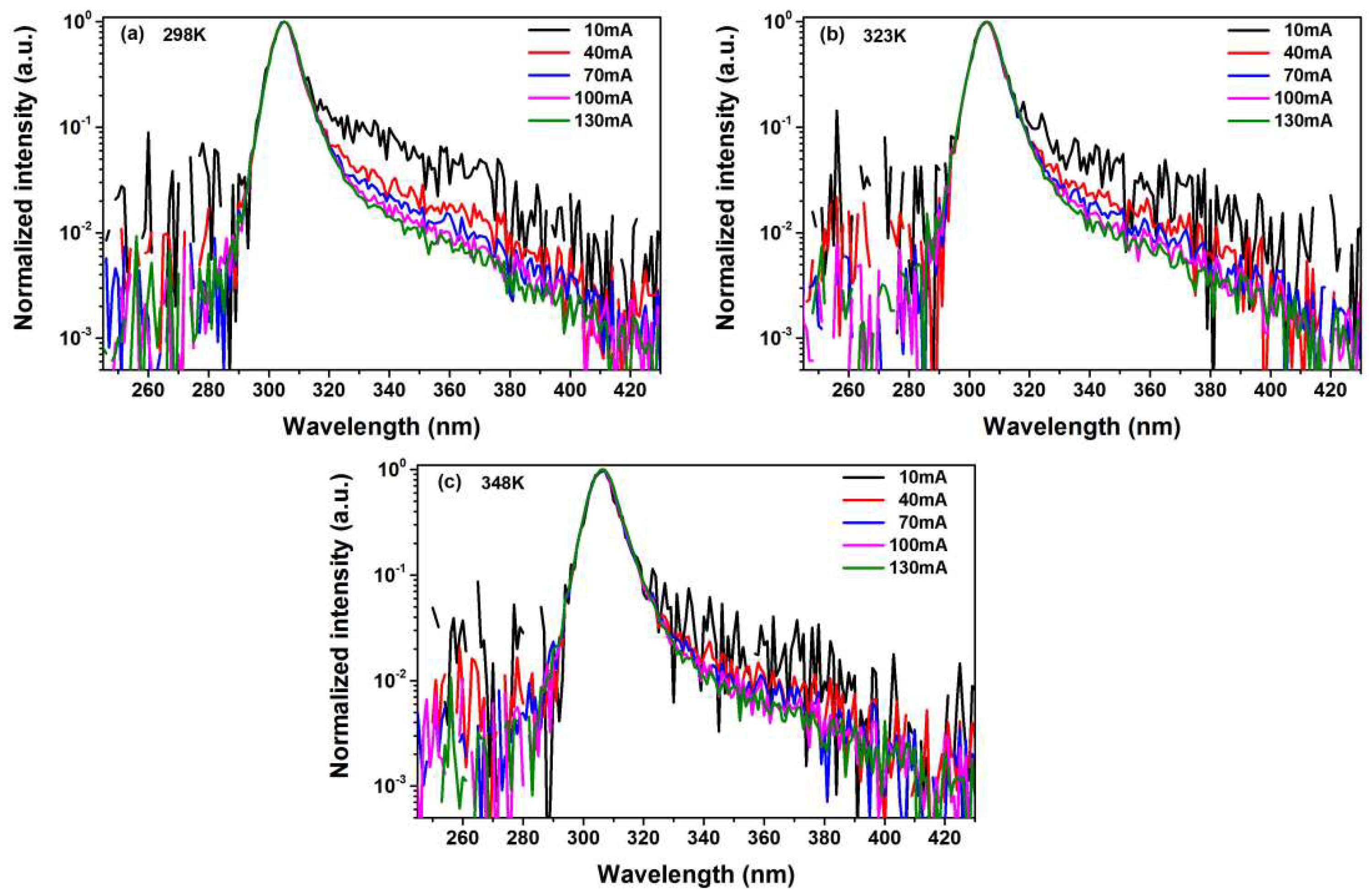 Crystals 12 01082 g002