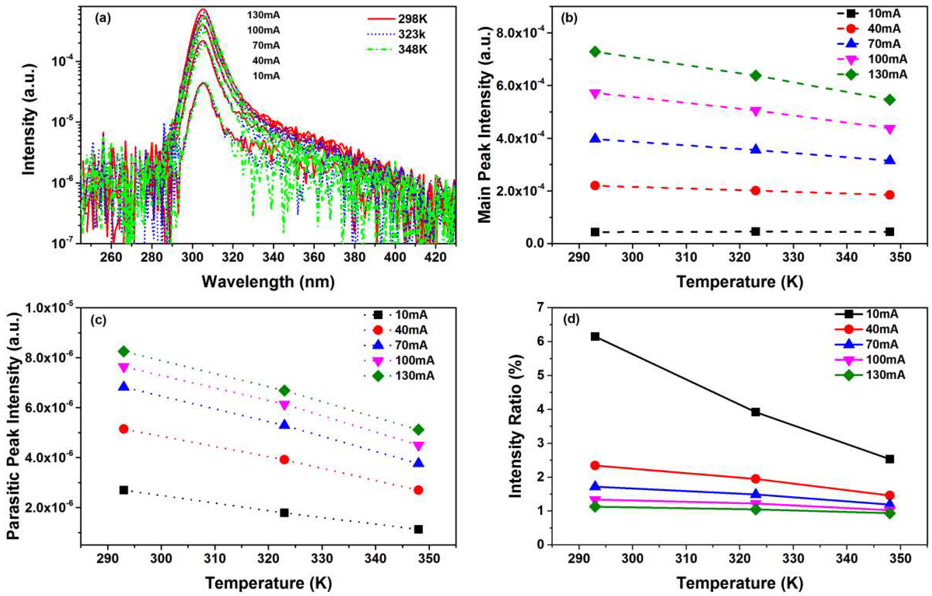 Crystals 12 01082 g003