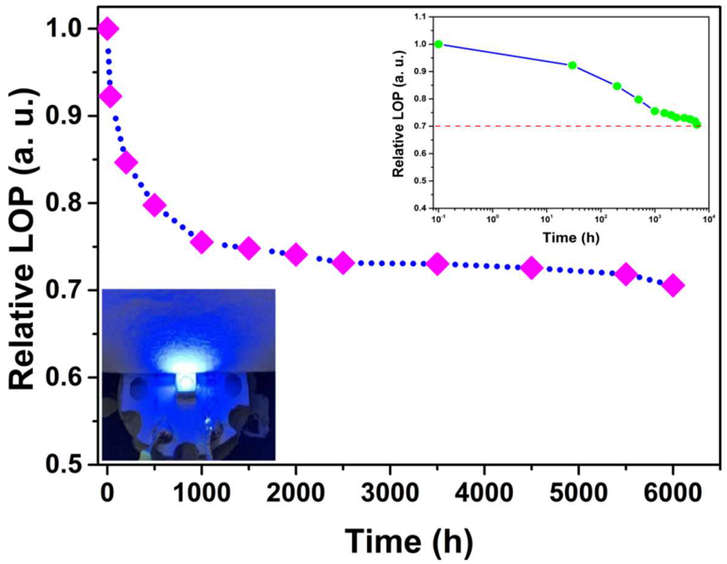 Crystals 12 01082 g005