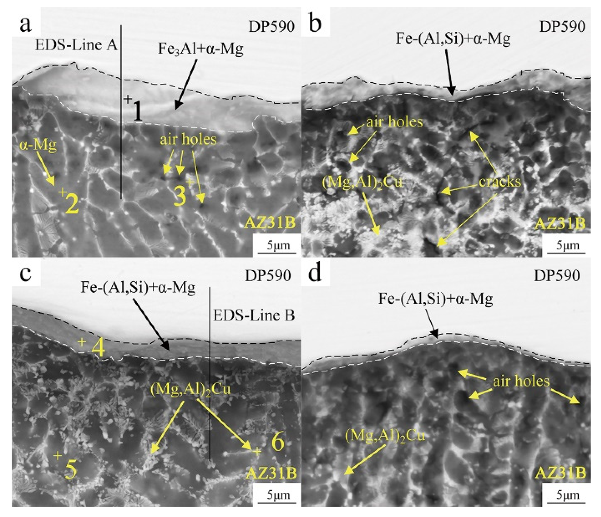 Crystals 12 01083 g006