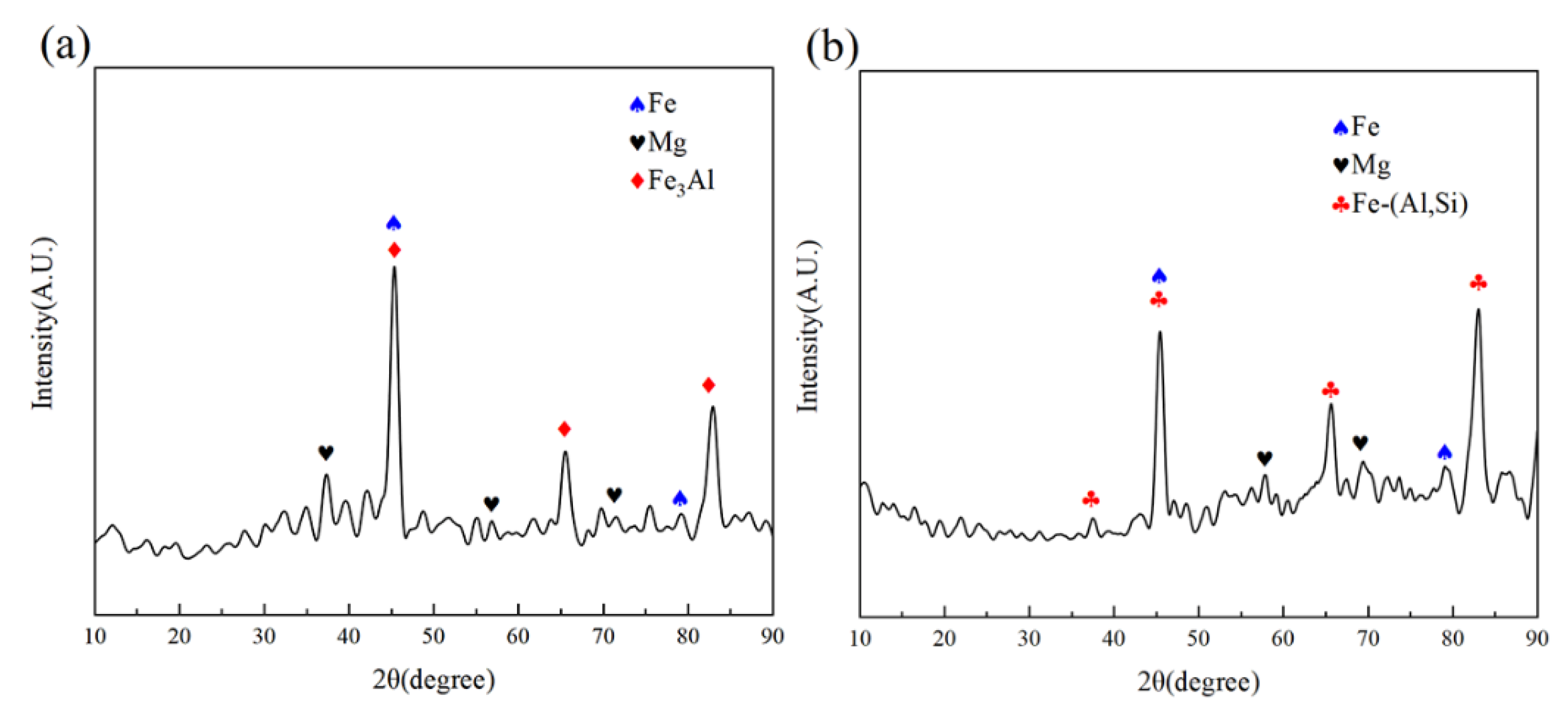 Crystals 12 01083 g007
