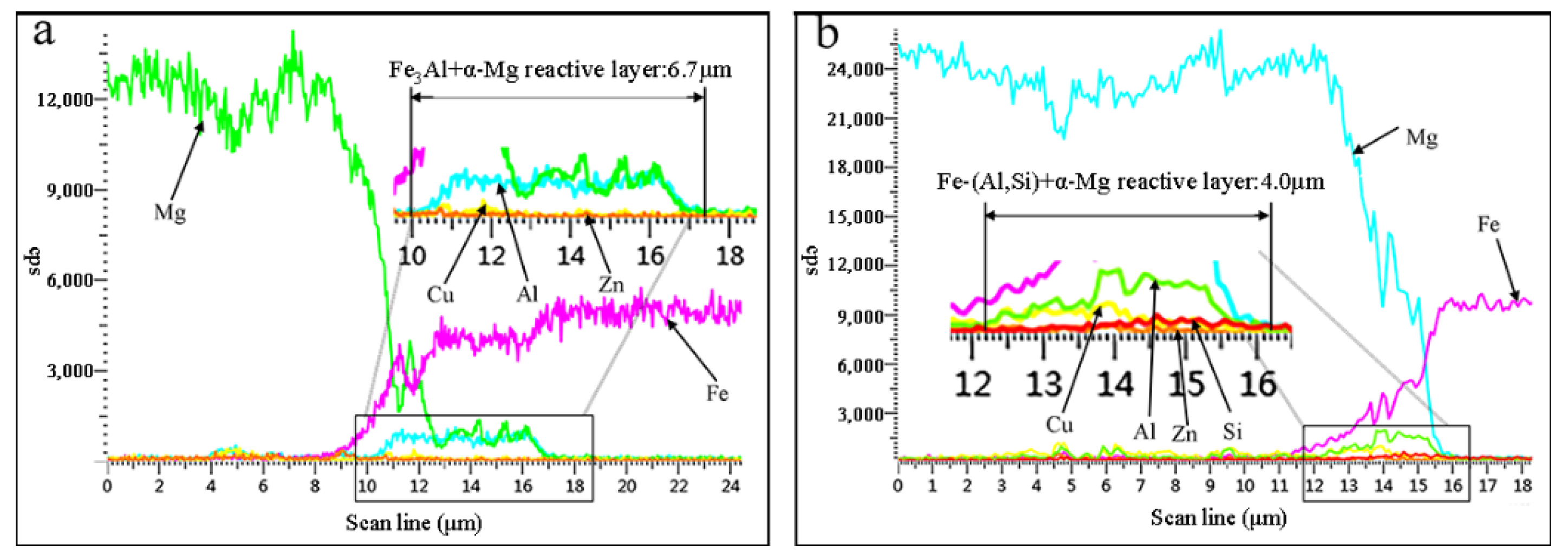 Crystals 12 01083 g008