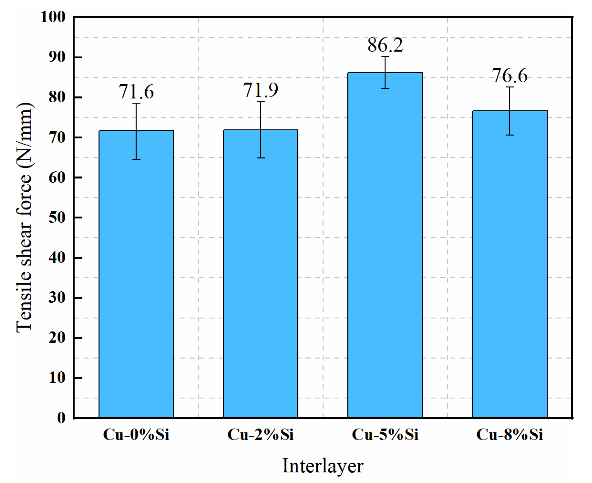 Crystals 12 01083 g012