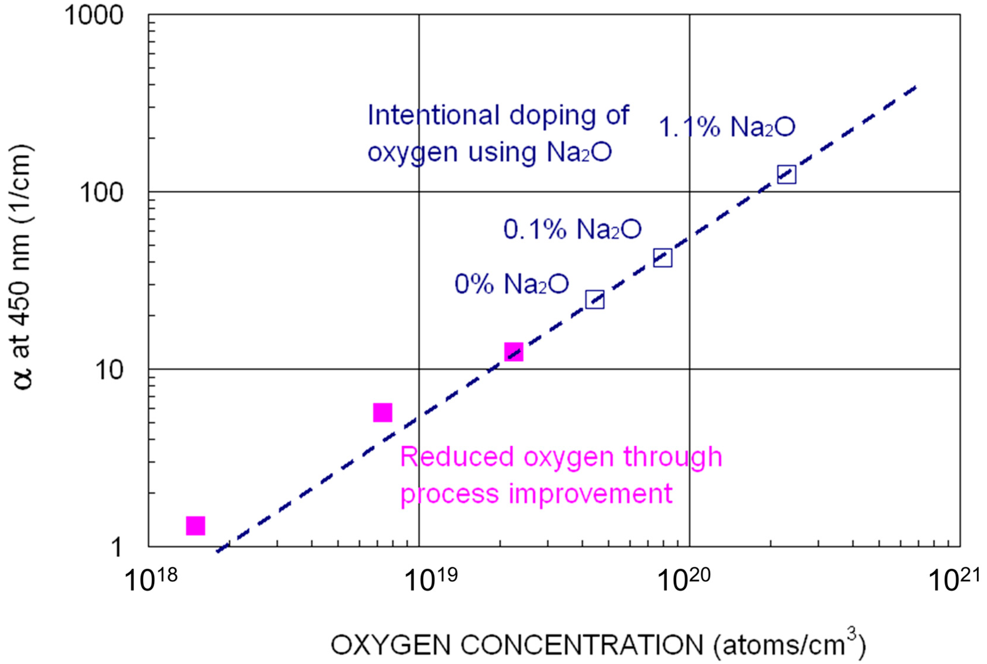 Crystals 12 01085 g004