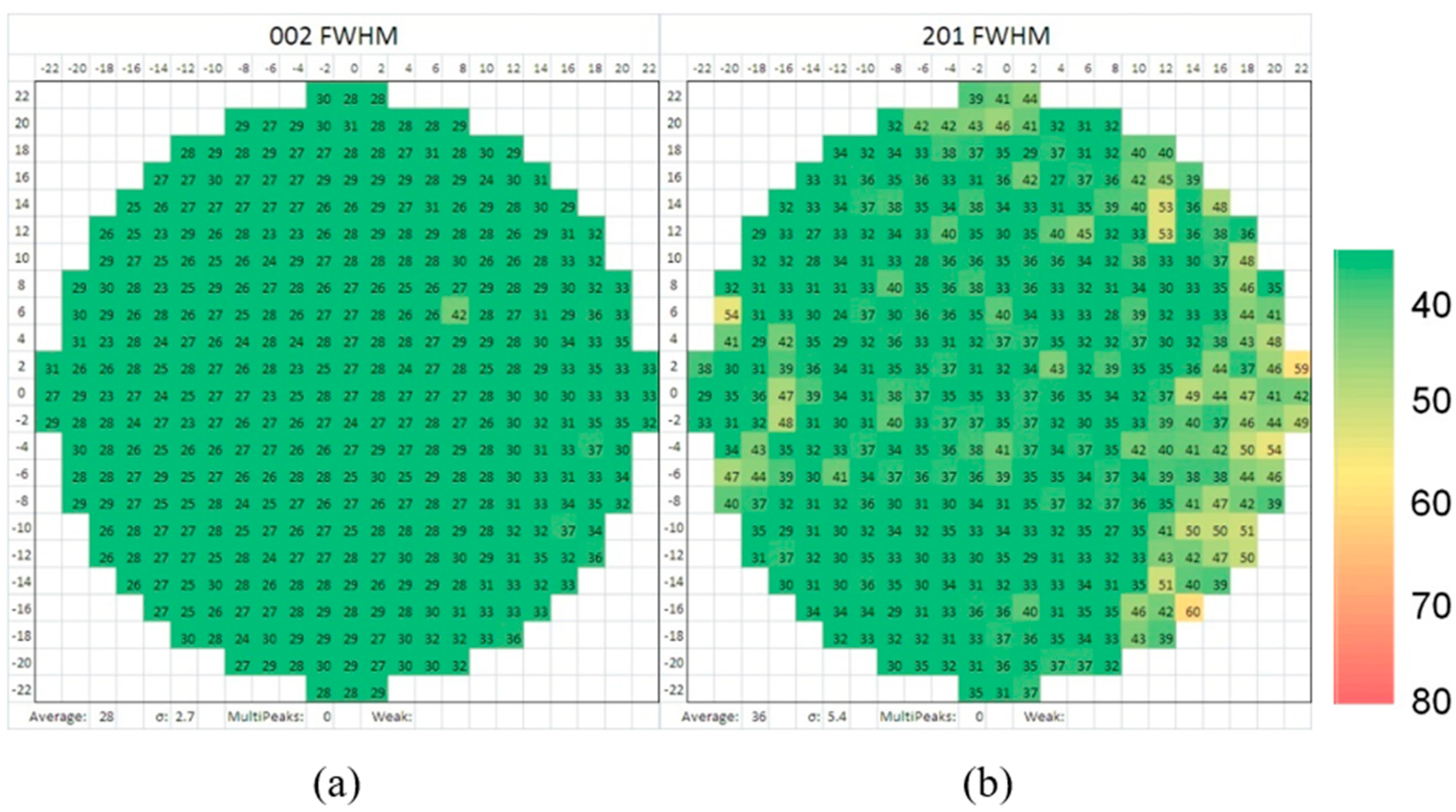 Crystals 12 01085 g005