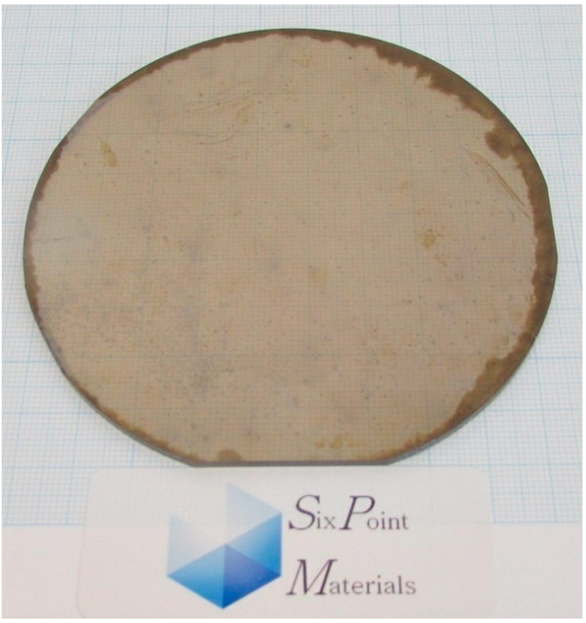 Crystals 12 01085 g007