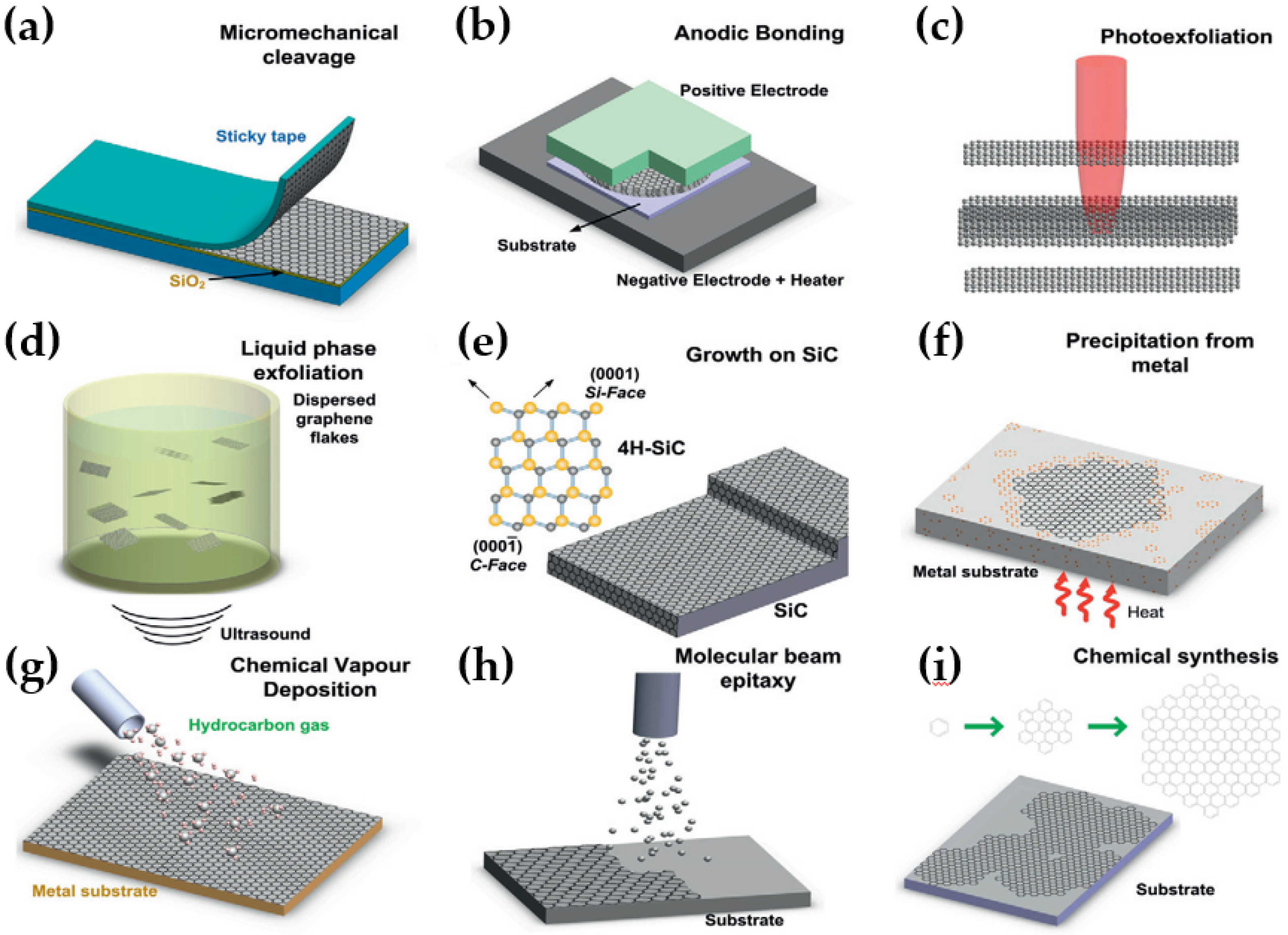 Crystals 12 01087 g001