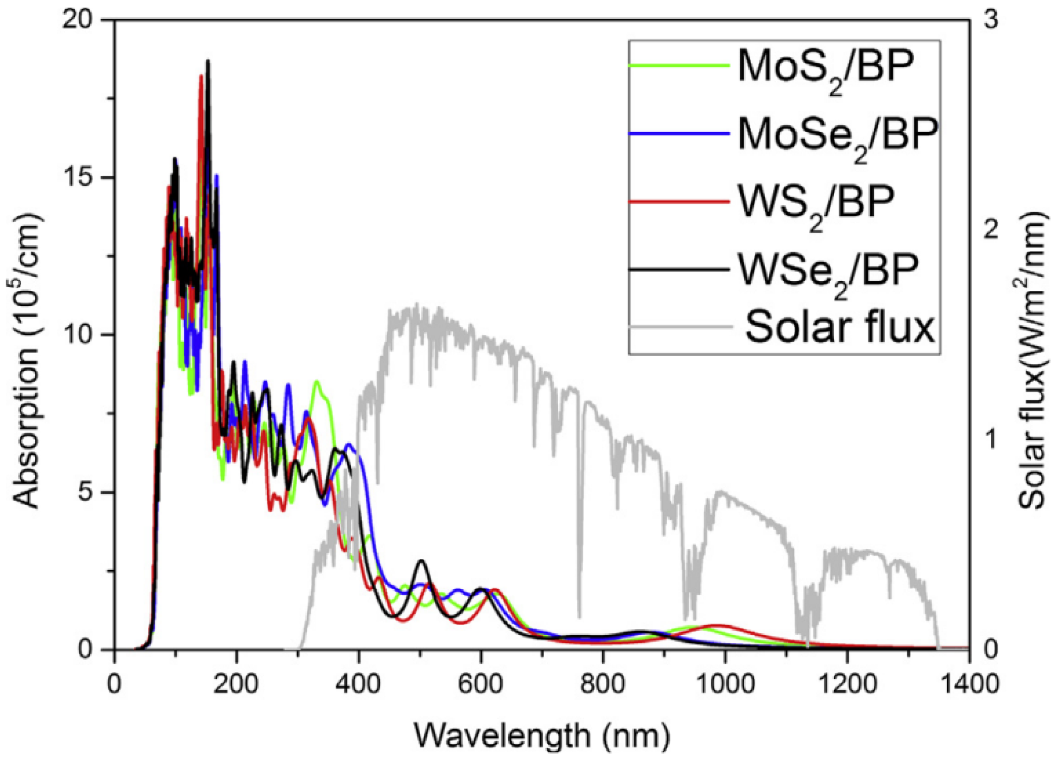 Crystals 12 01087 g015