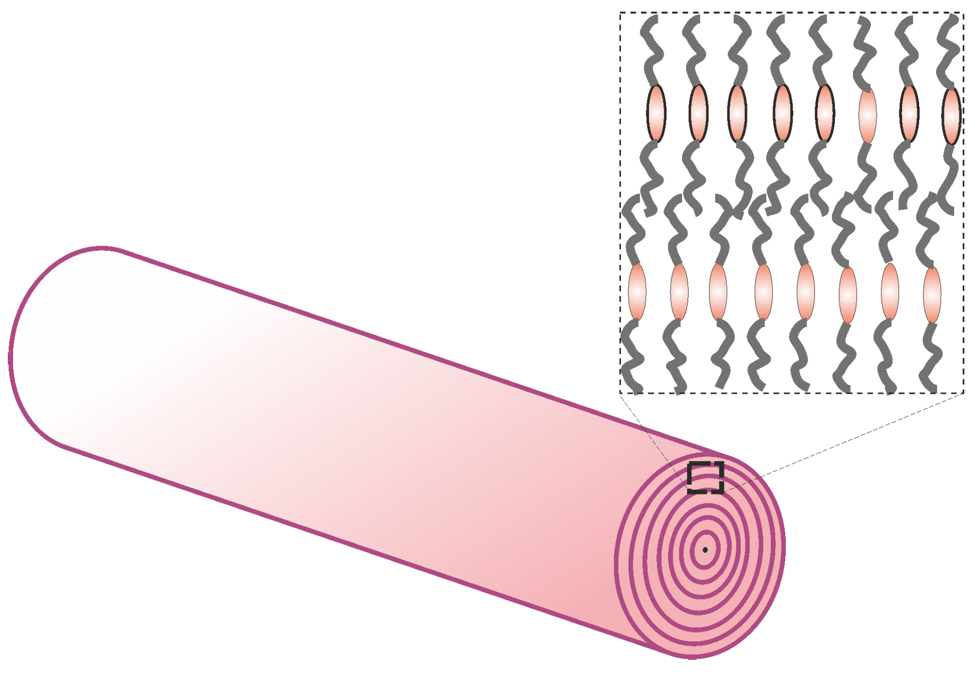 Crystals 12 01092 g001 Crystals 12 01092 g001