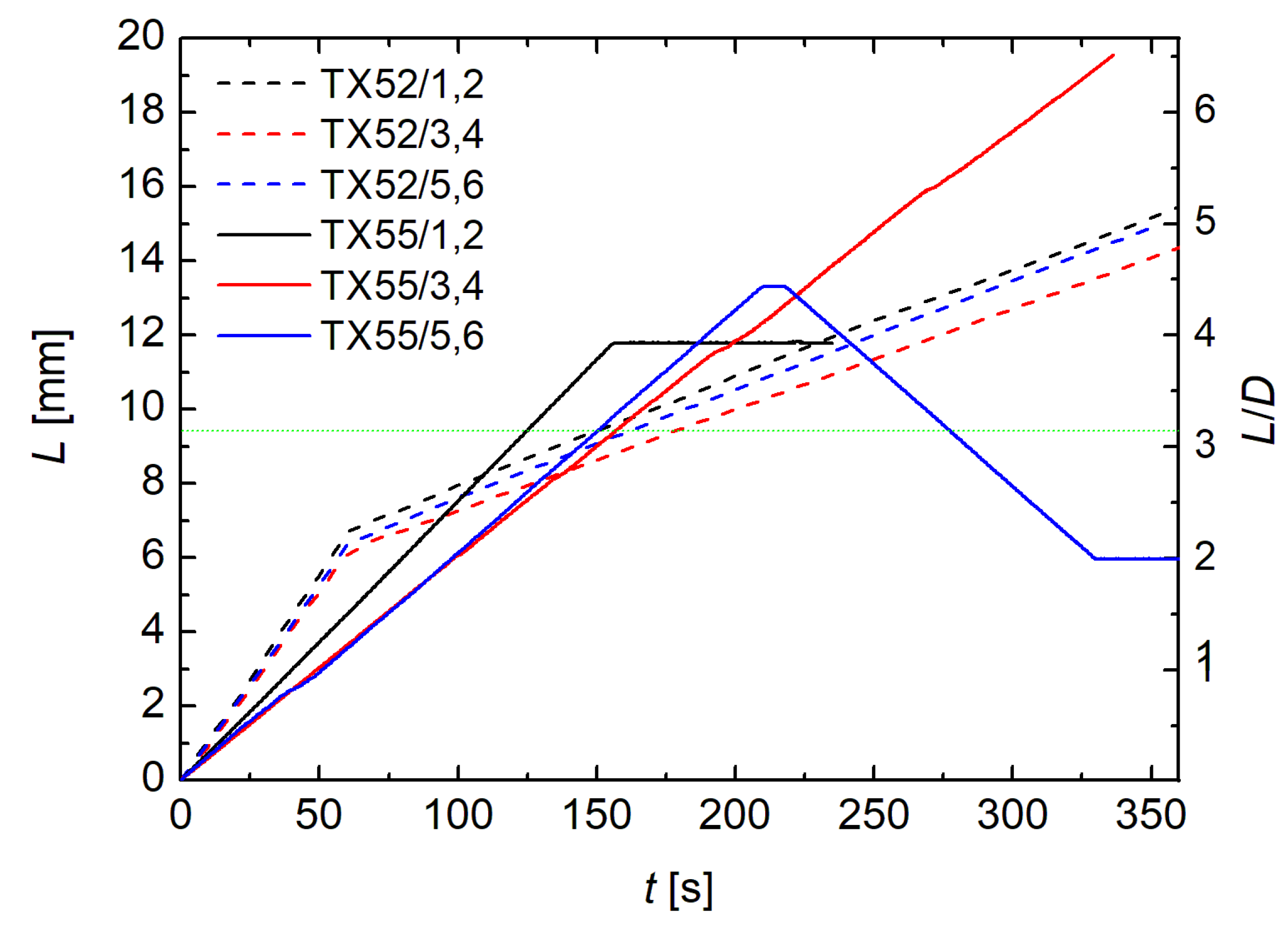 Crystals 12 01092 g003 Crystals 12 01092 g003