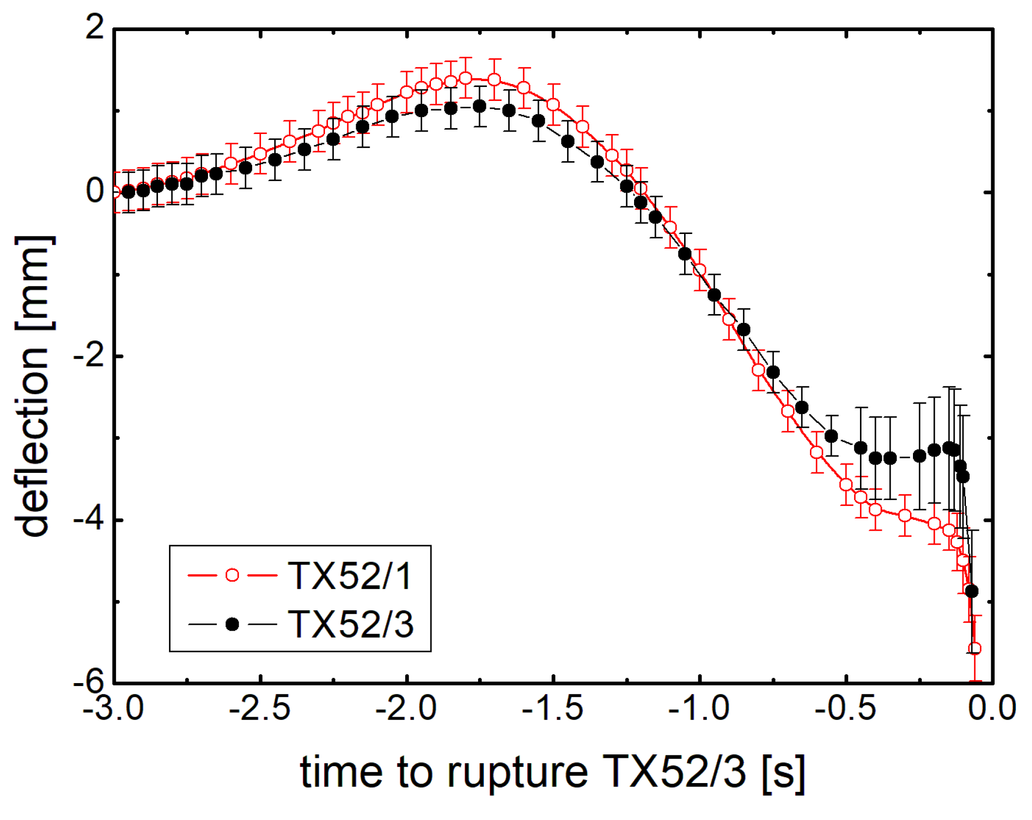 Crystals 12 01092 g007 Crystals 12 01092 g007