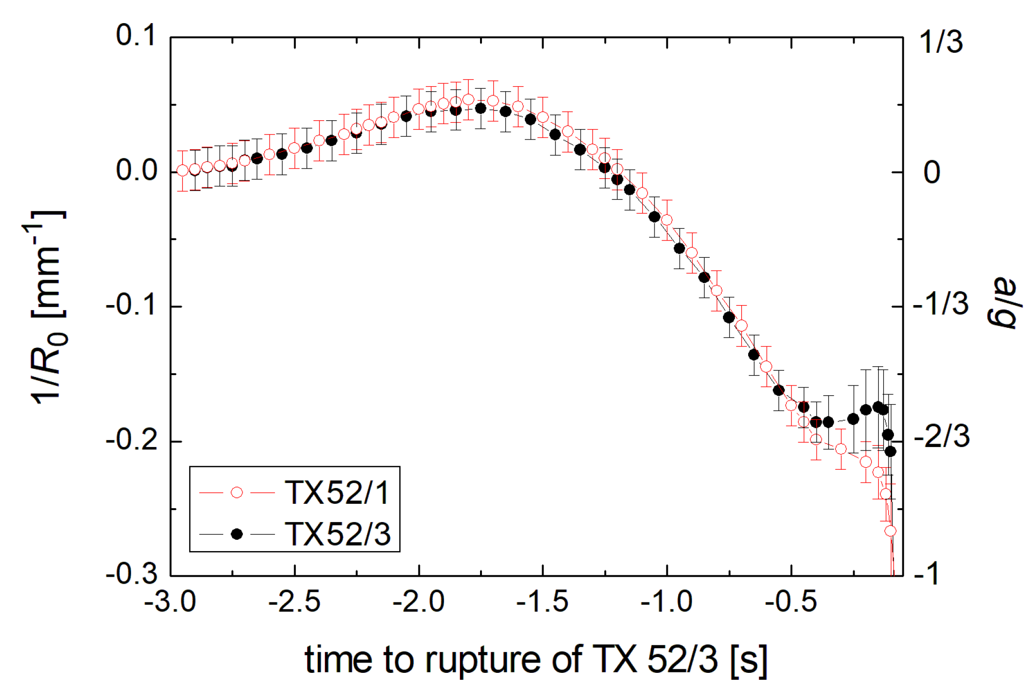 Crystals 12 01092 g009 Crystals 12 01092 g009