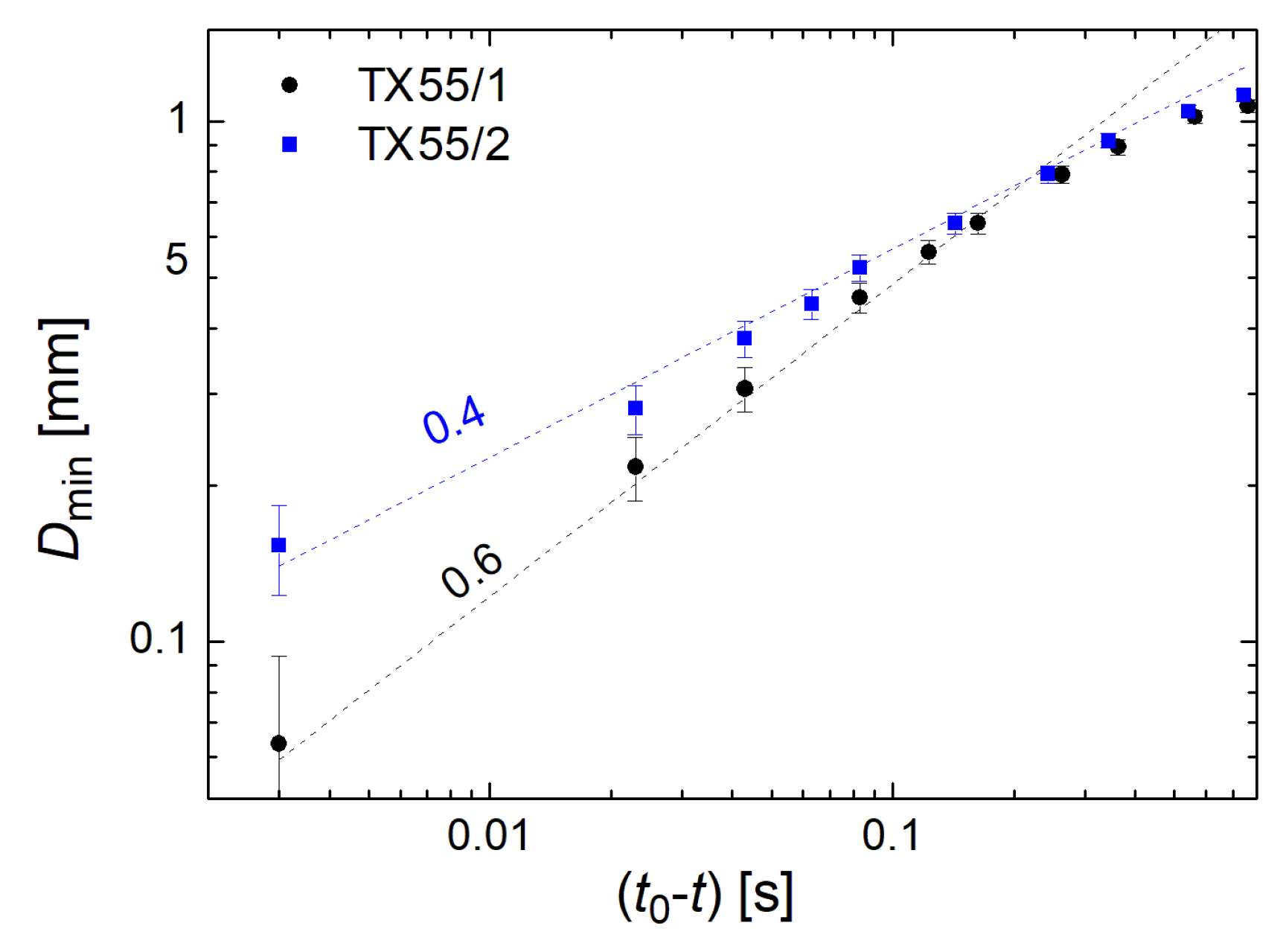Crystals 12 01092 g011 Crystals 12 01092 g011