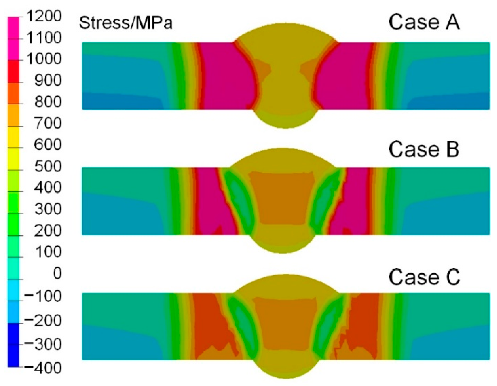 Crystals 12 01093 g016