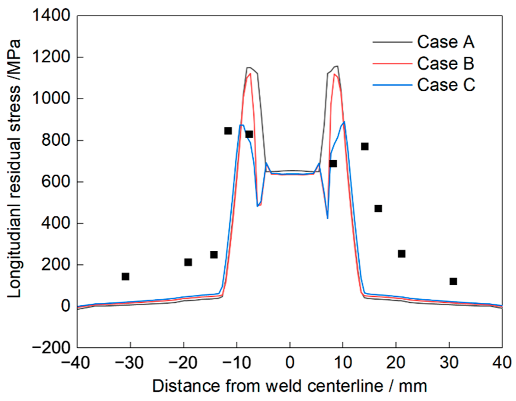 Crystals 12 01093 g017