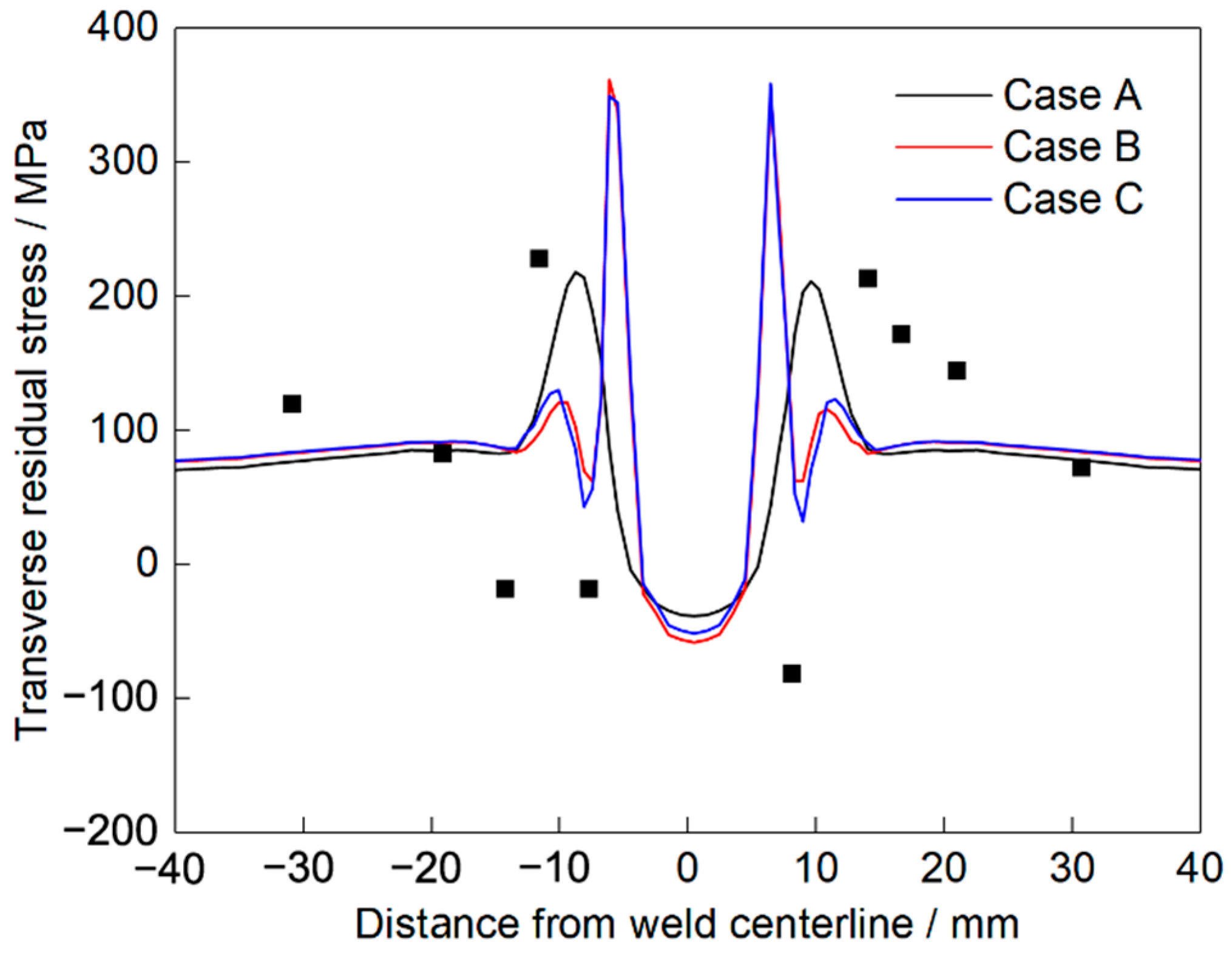 Crystals 12 01093 g020
