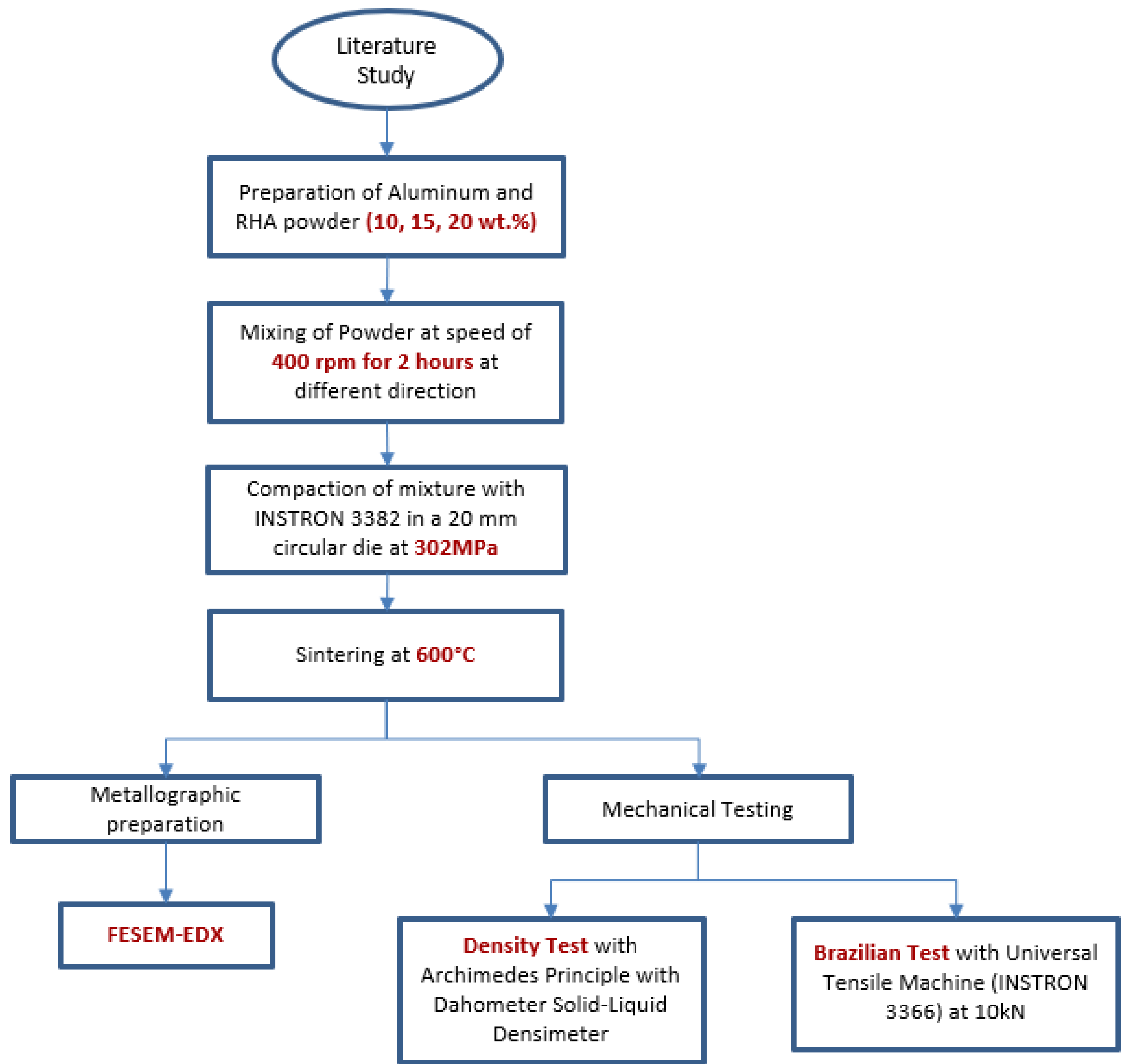 Crystals 12 01100 g002