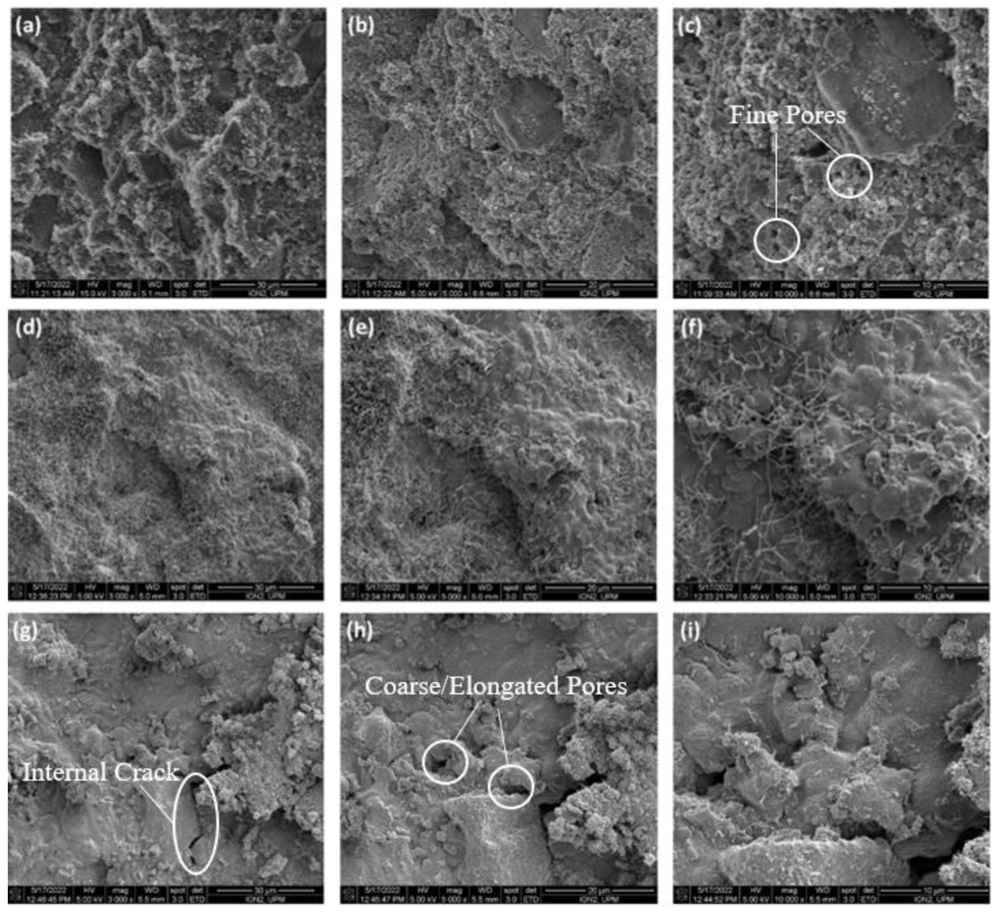 Crystals 12 01100 g003