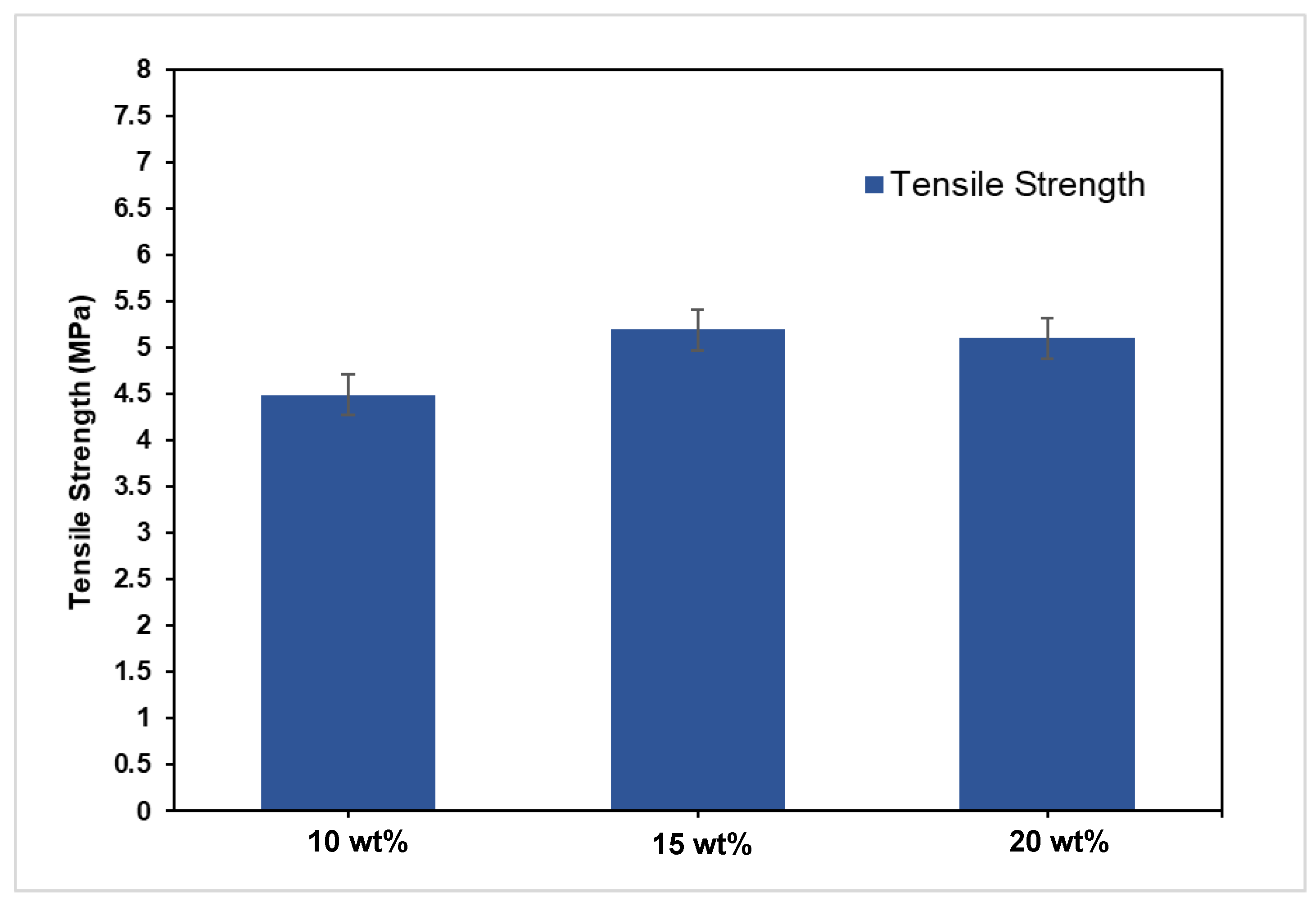 Crystals 12 01100 g005