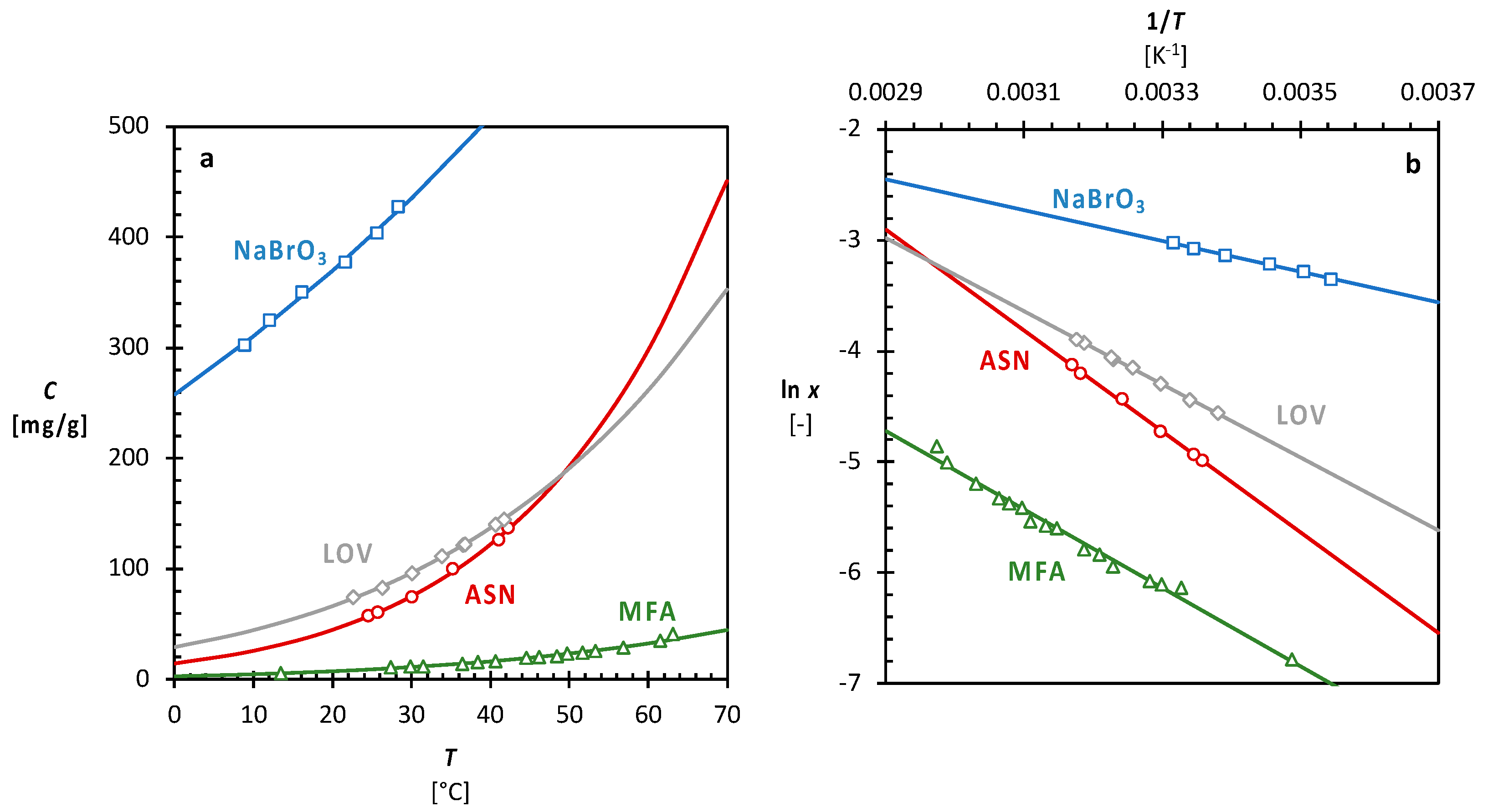 Crystals 12 01102 g003
