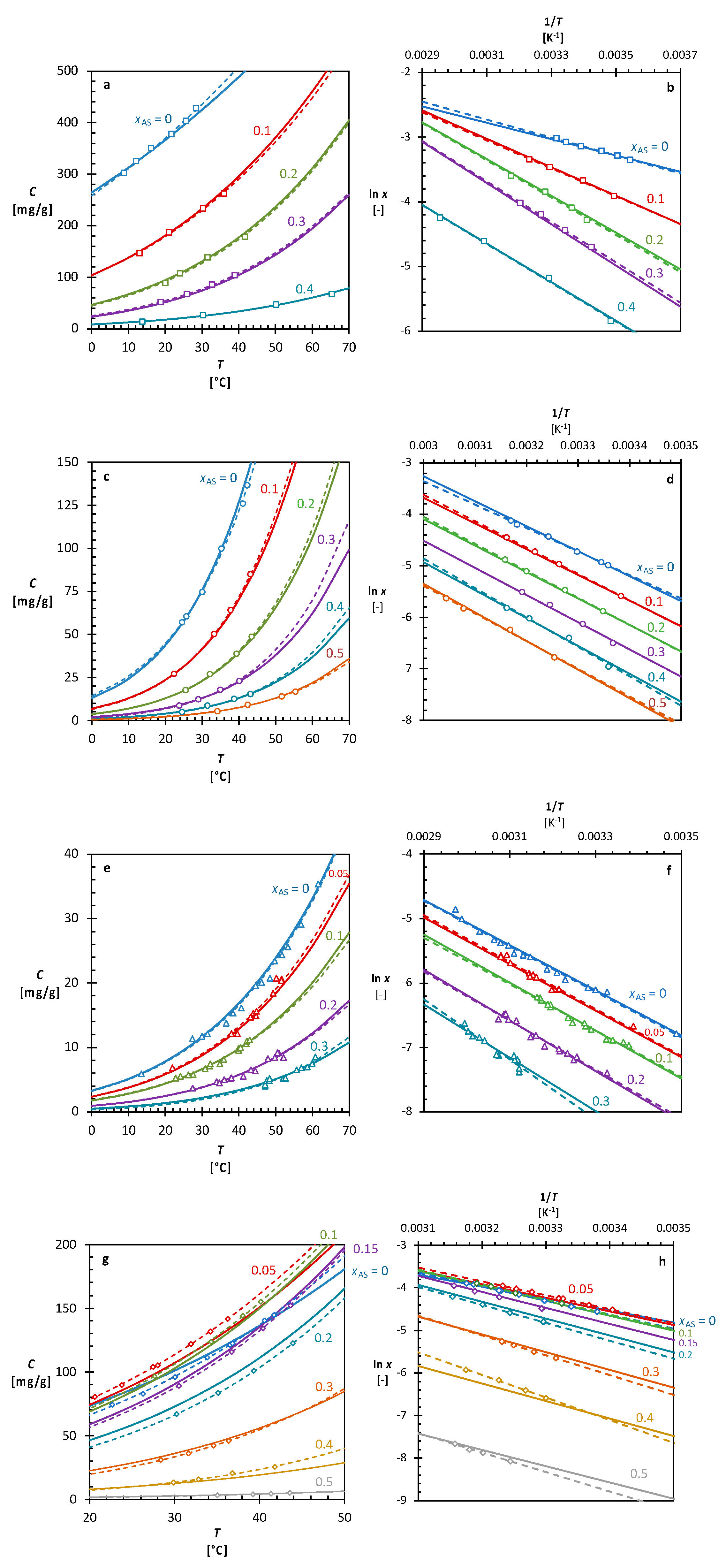Crystals 12 01102 g004