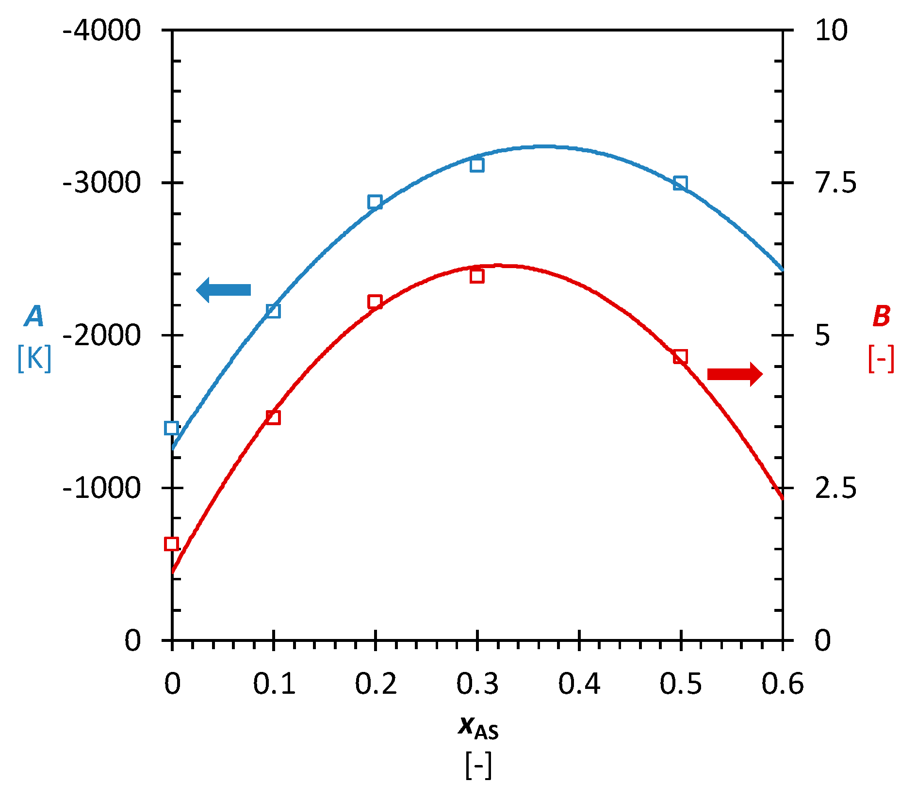 Crystals 12 01102 g005