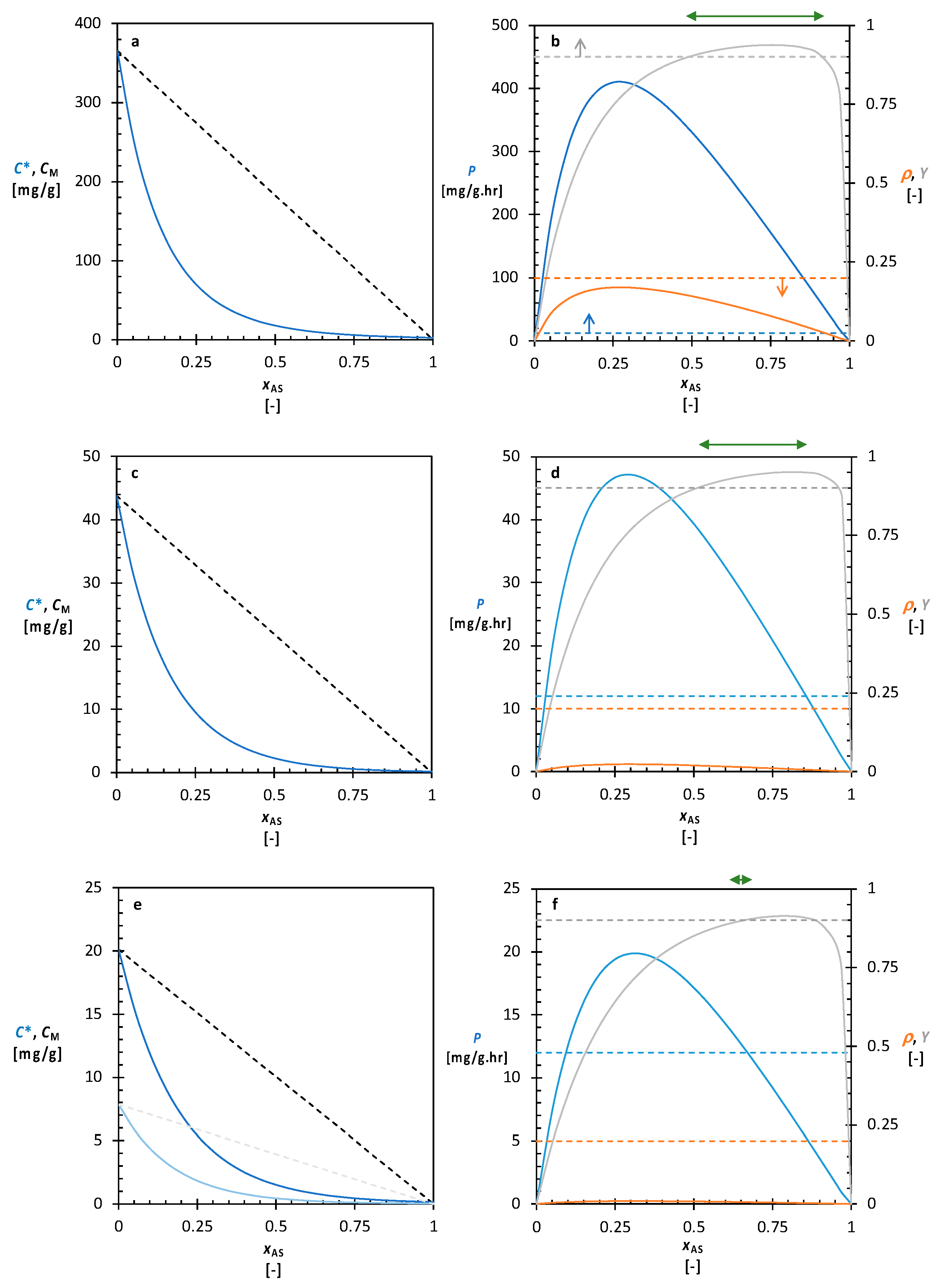 Crystals 12 01102 g006a