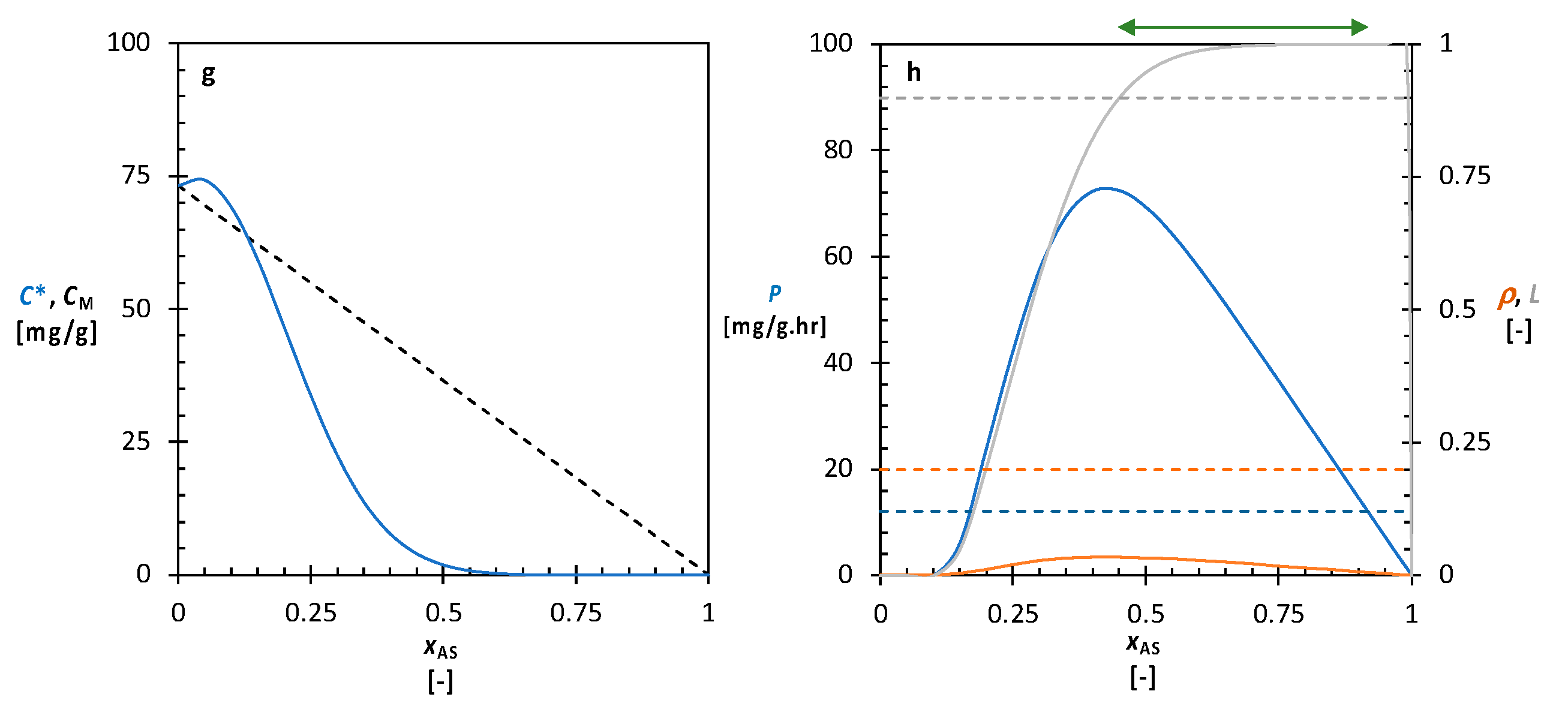 Crystals 12 01102 g006b