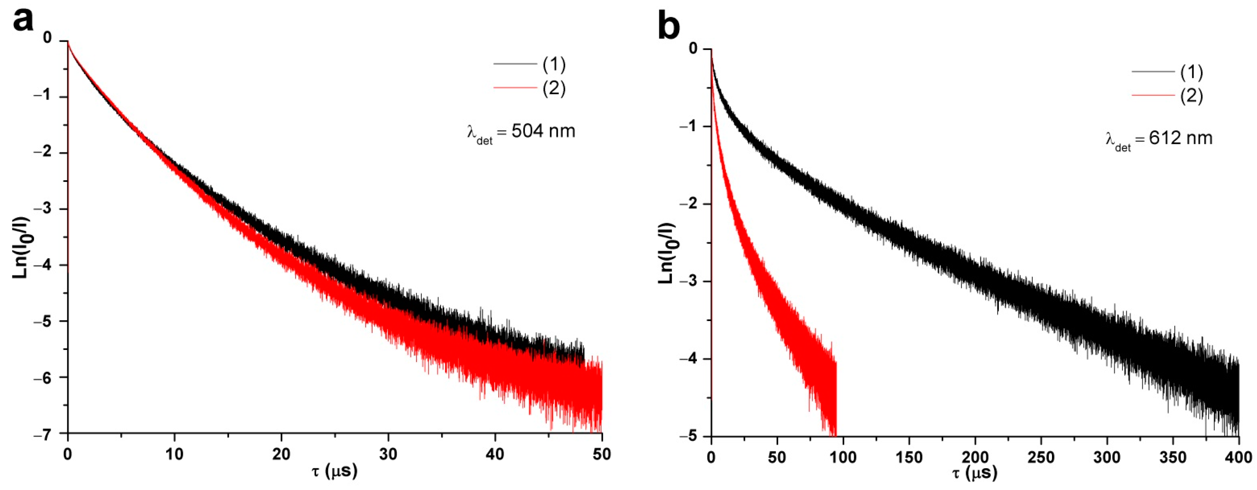 Crystals 12 01103 g008