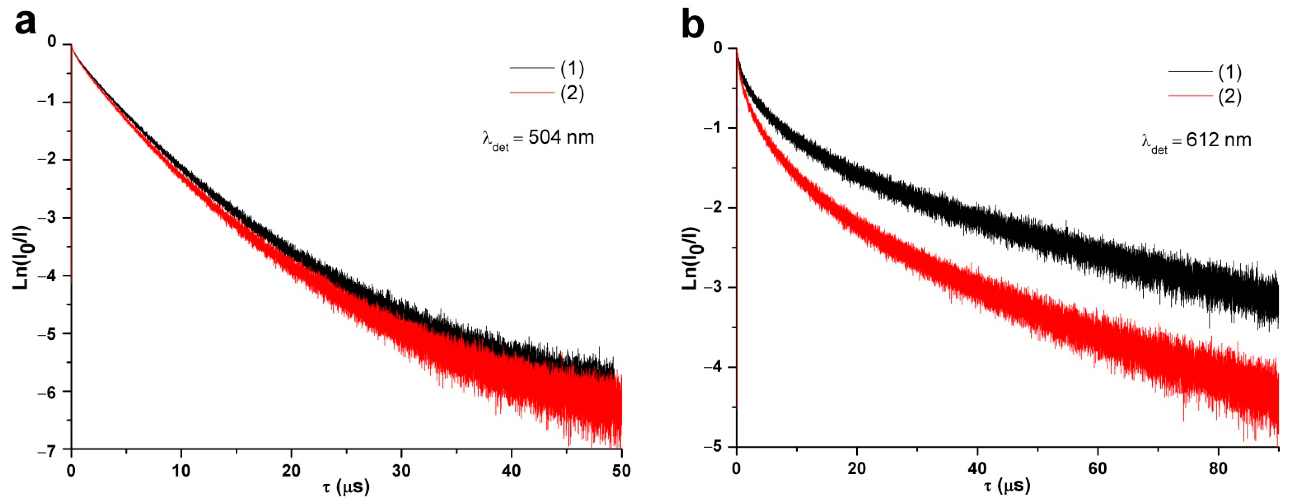 Crystals 12 01103 g009