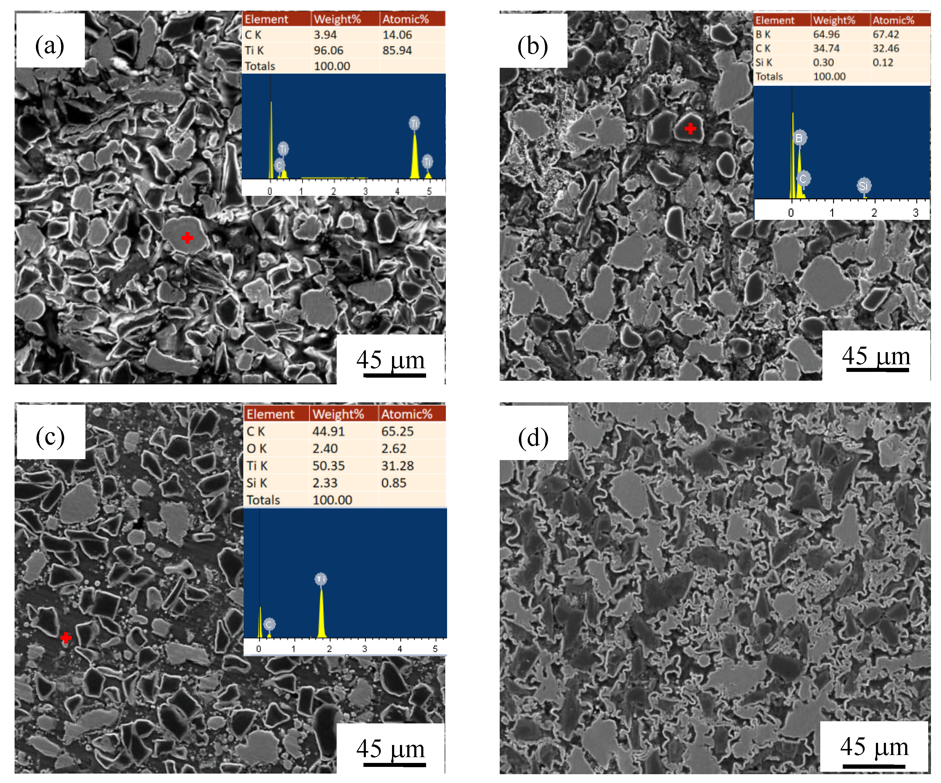 Crystals 12 01105 g002a