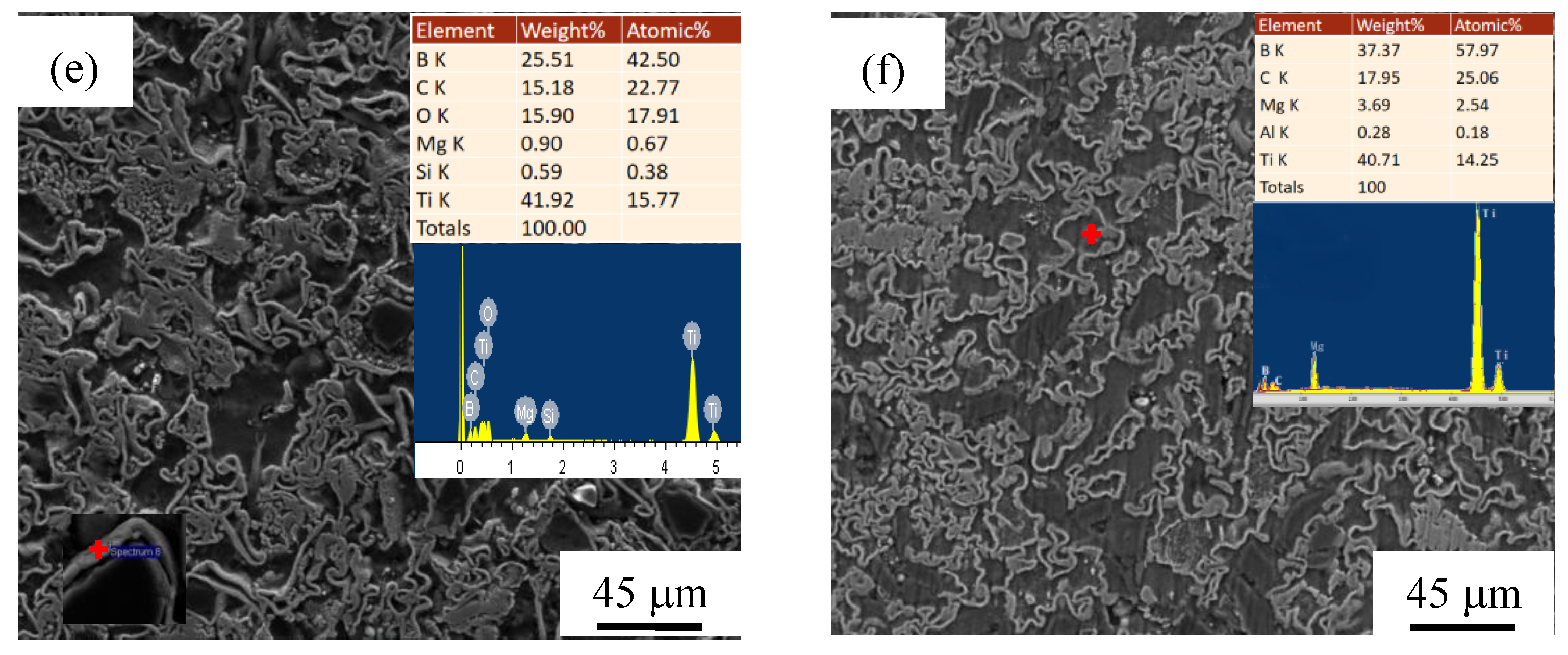 Crystals 12 01105 g002b