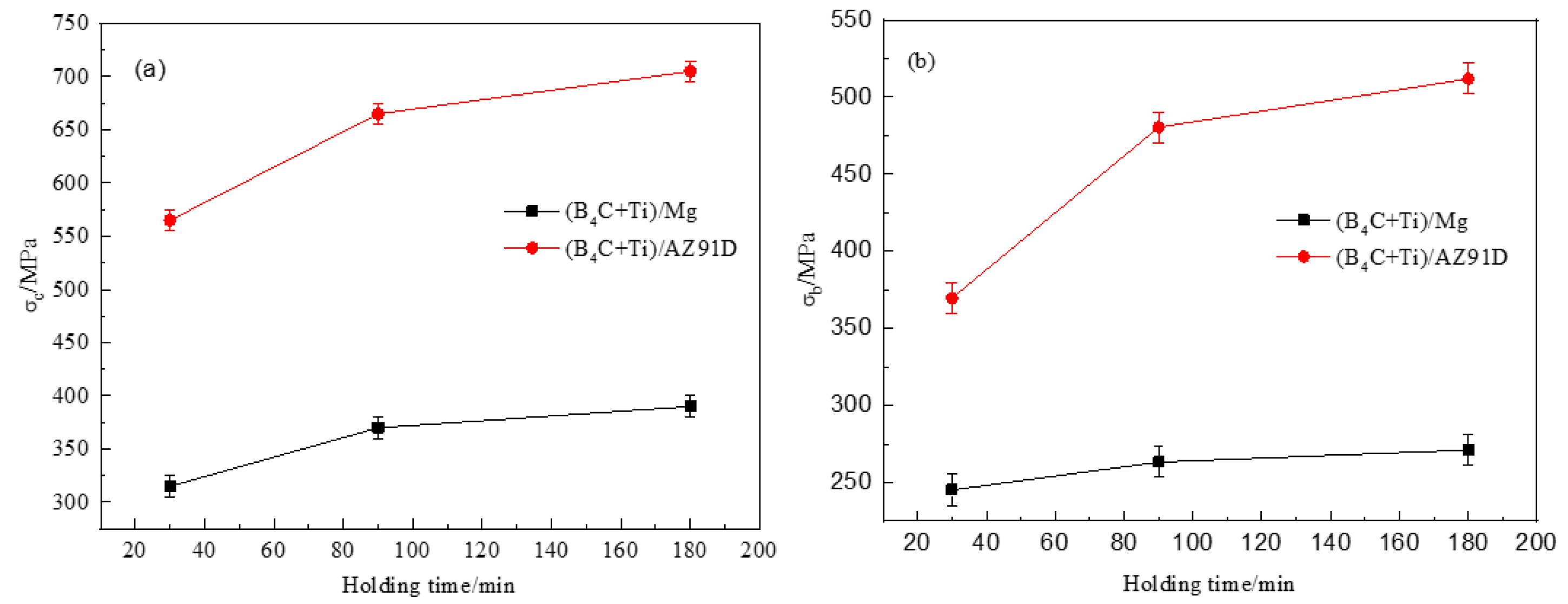Crystals 12 01105 g006