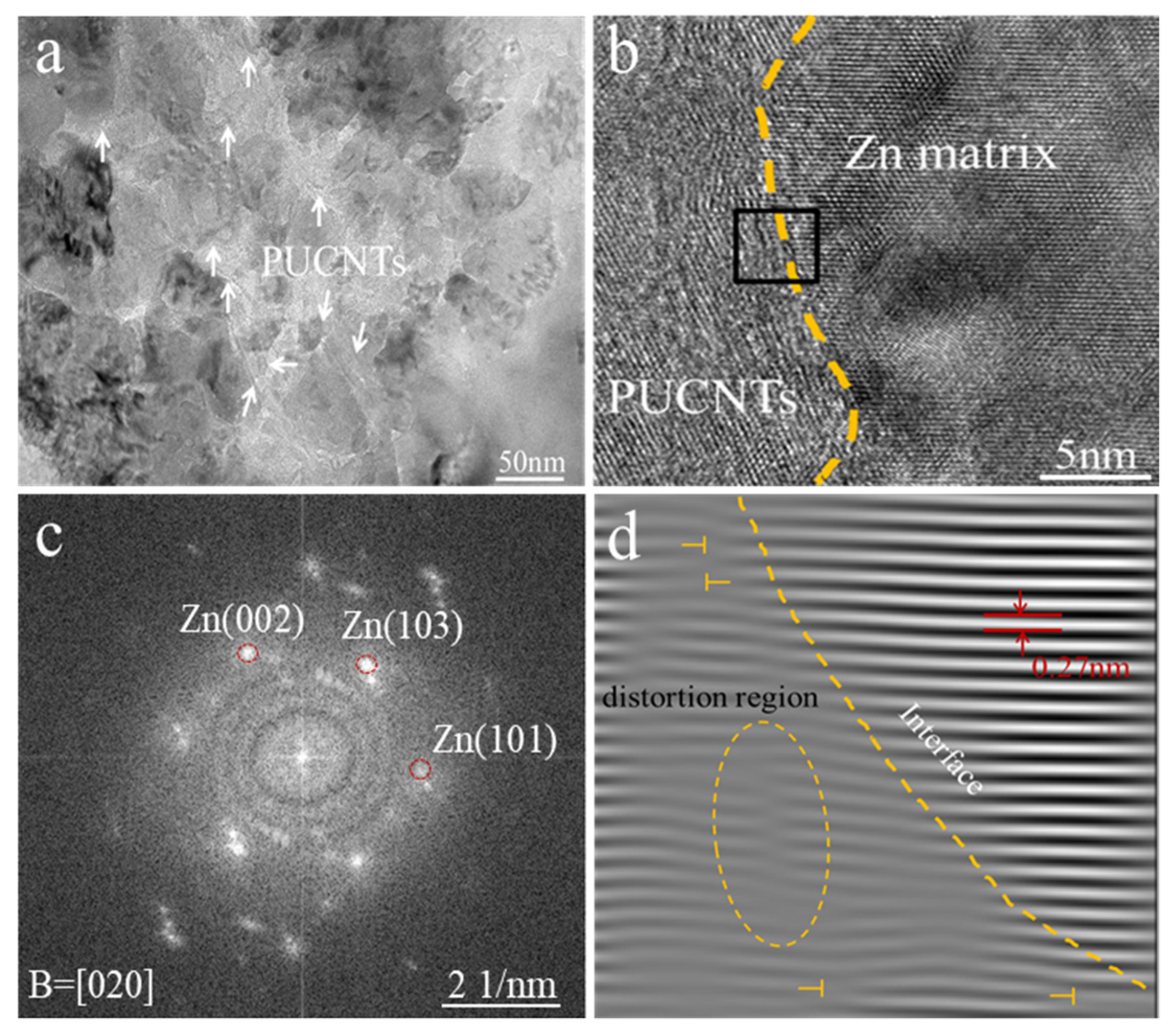 Crystals 12 01110 g004